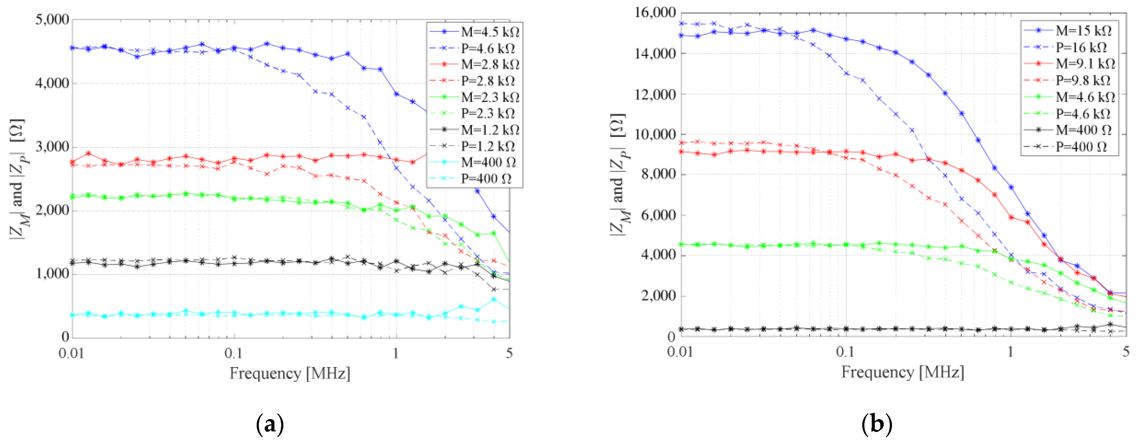 Electronics 10 00181 g007a