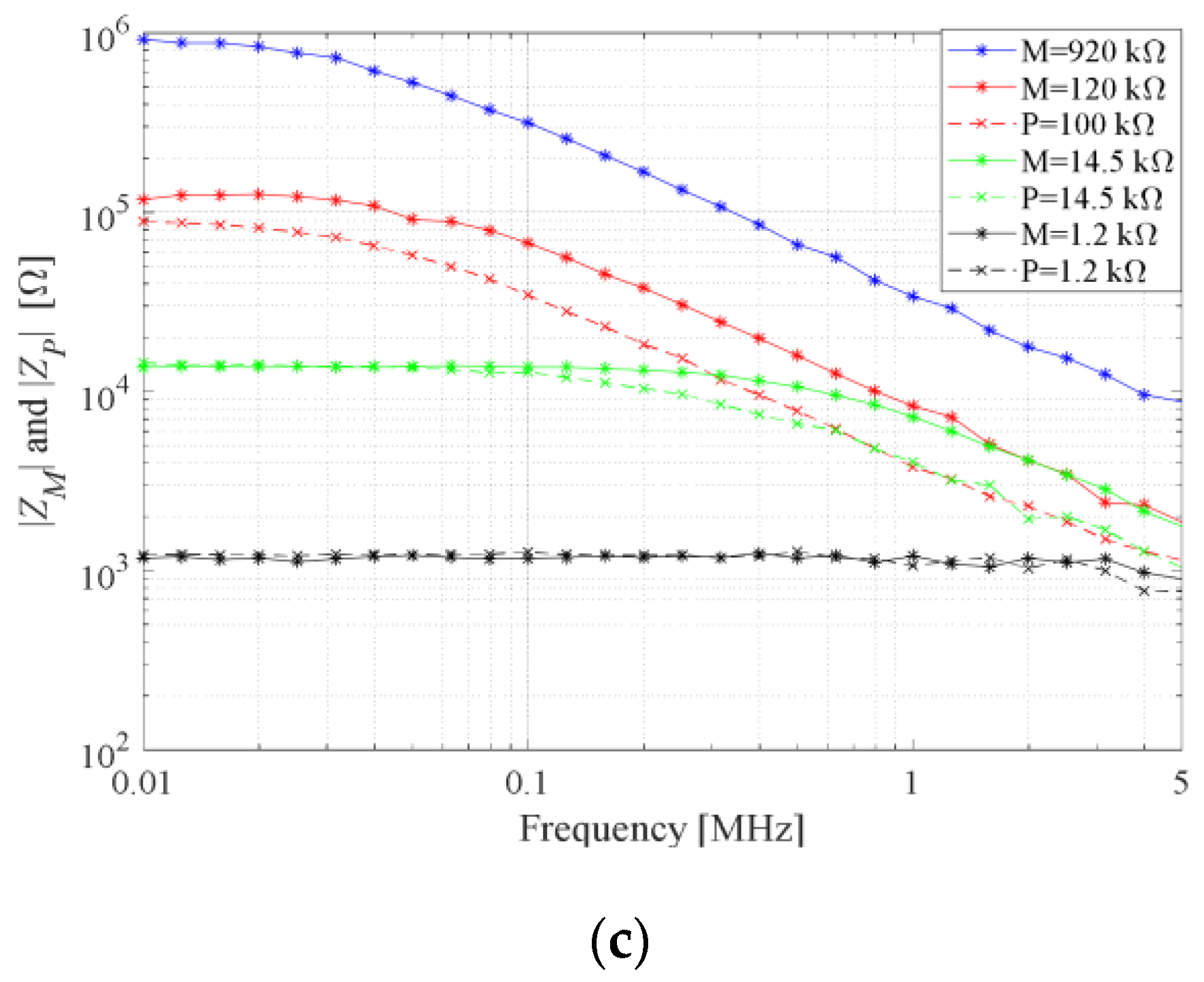 Electronics 10 00181 g007b