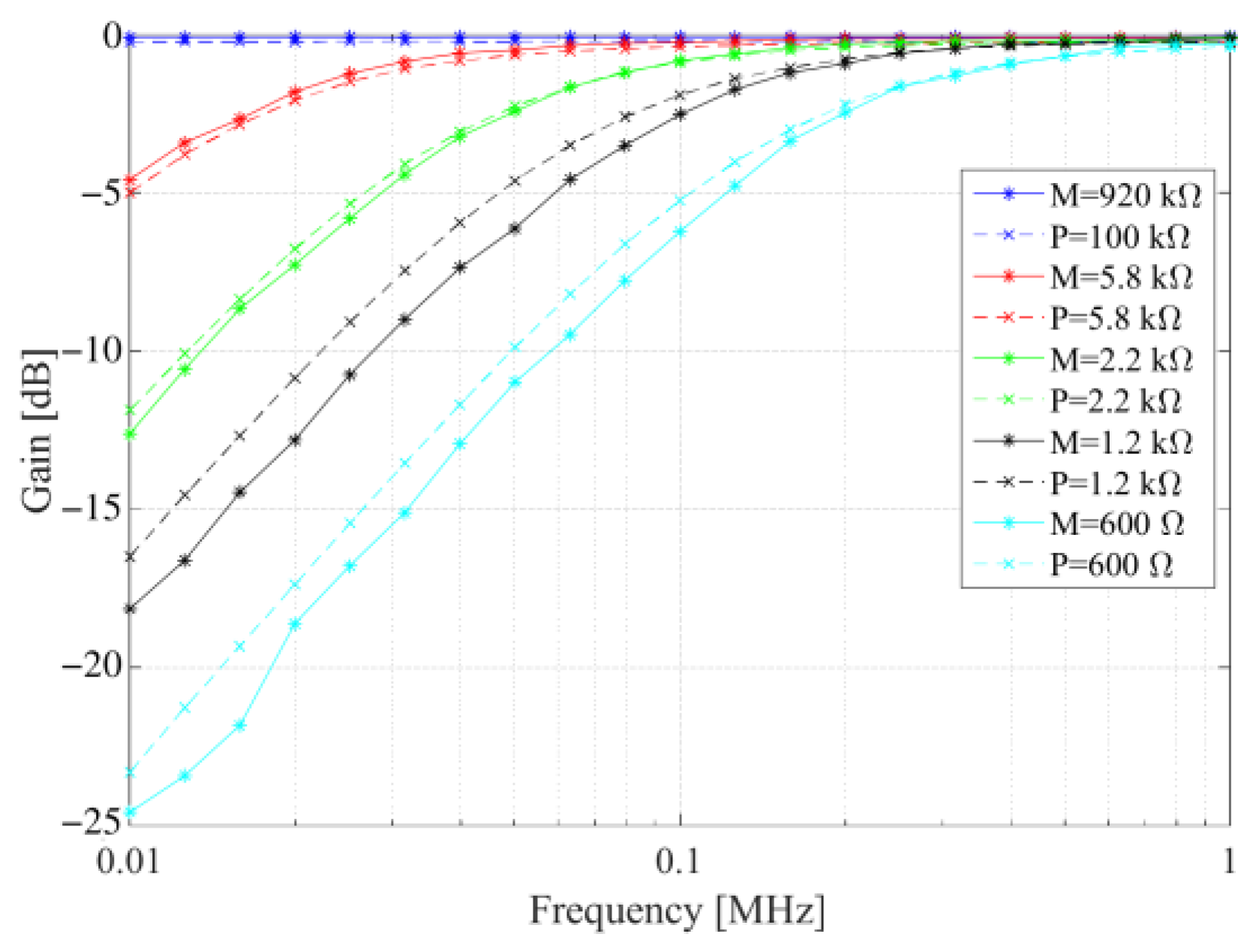 Electronics 10 00181 g015