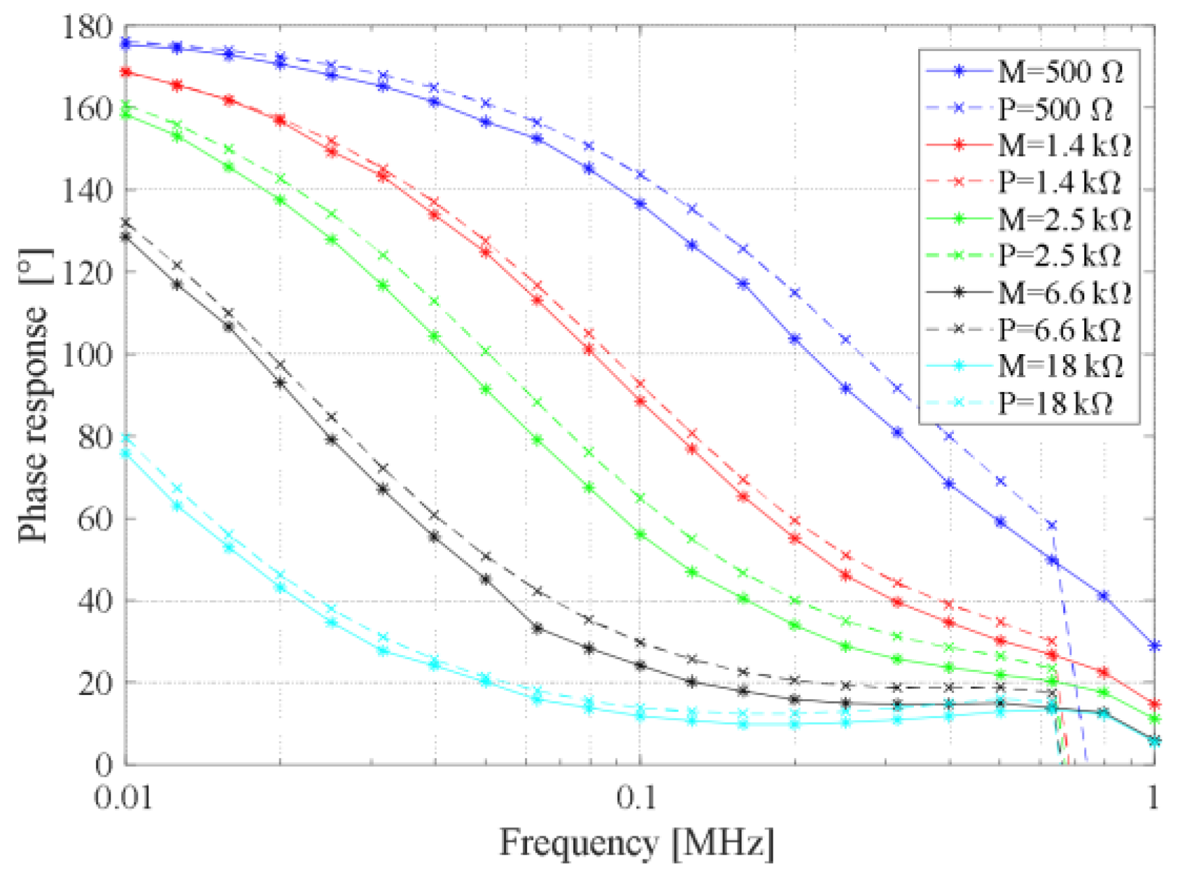 Electronics 10 00181 g017