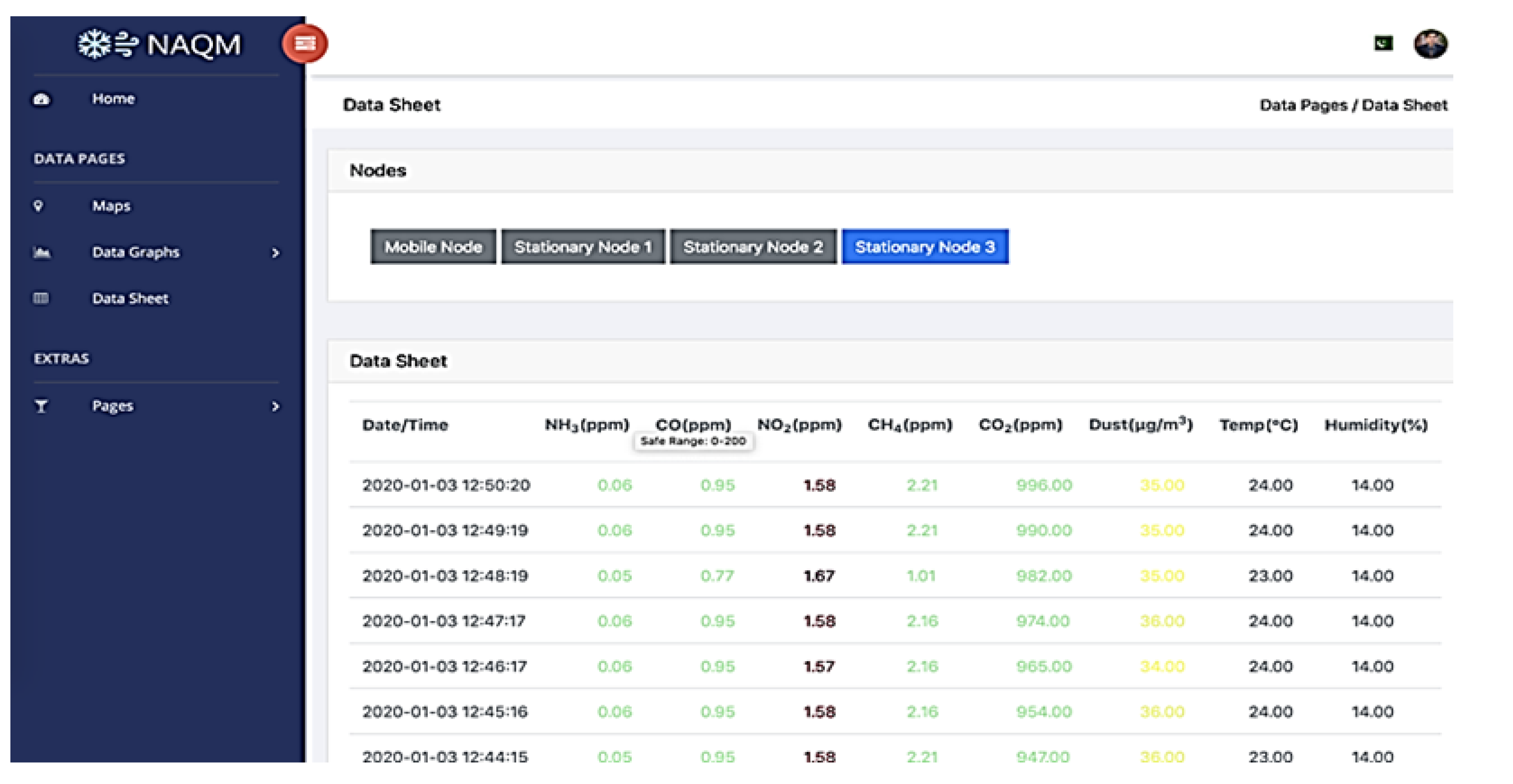 Electronics 10 00184 g005 Electronics 10 00184 g005