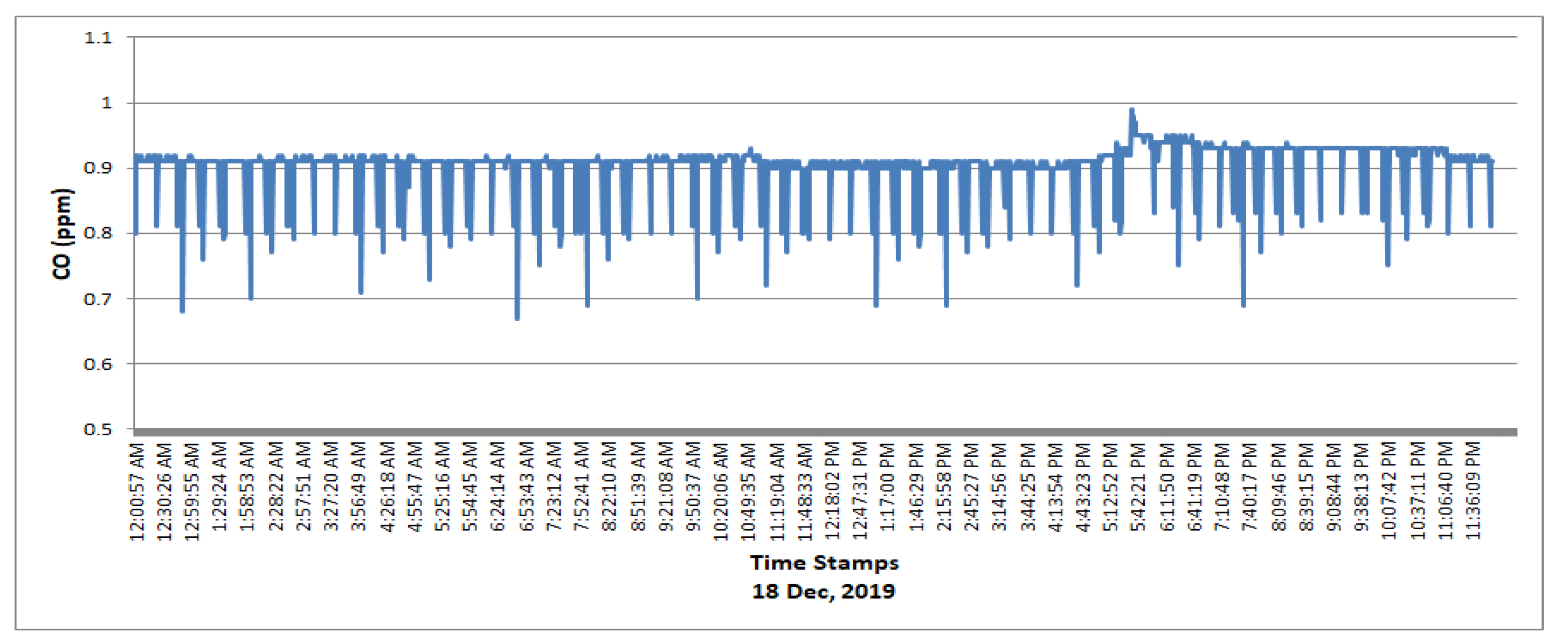 Electronics 10 00184 g008 Electronics 10 00184 g008