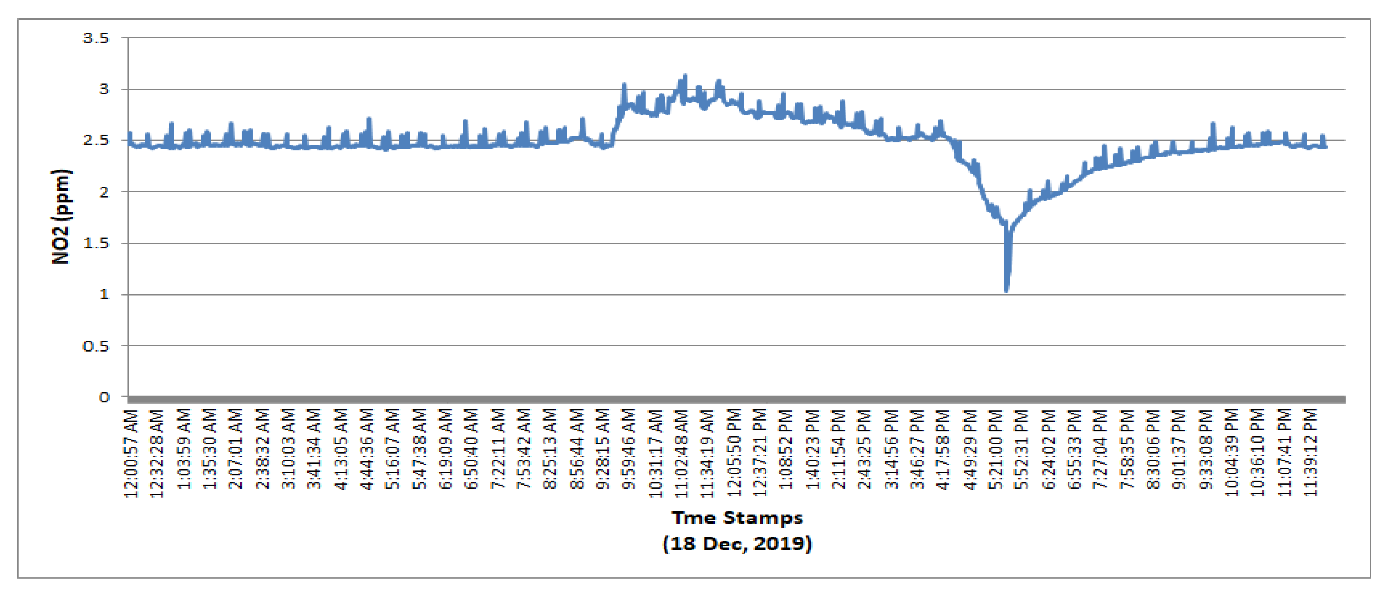 Electronics 10 00184 g009 Electronics 10 00184 g009