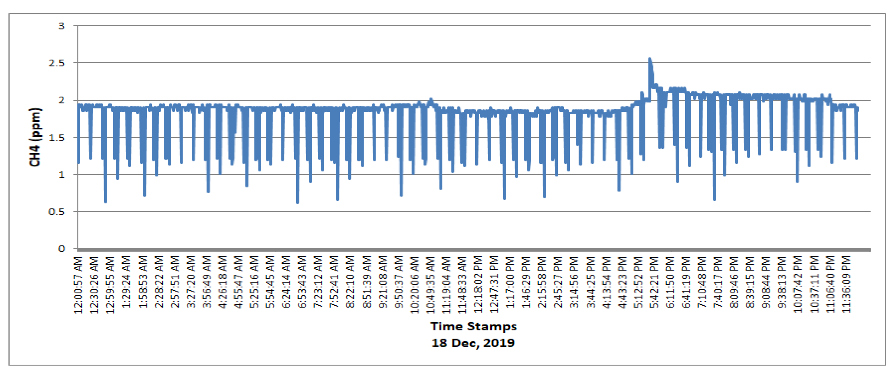 Electronics 10 00184 g010 Electronics 10 00184 g010