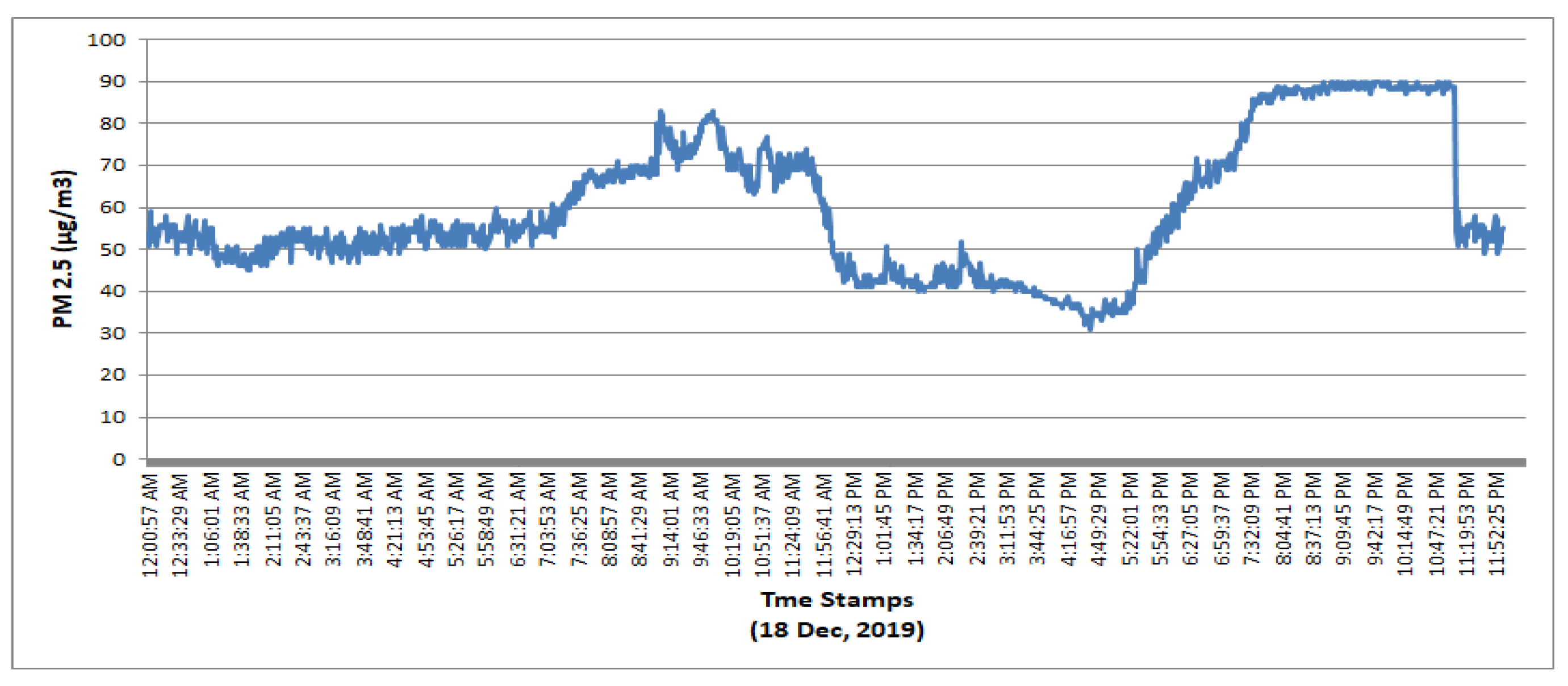 Electronics 10 00184 g011 Electronics 10 00184 g011