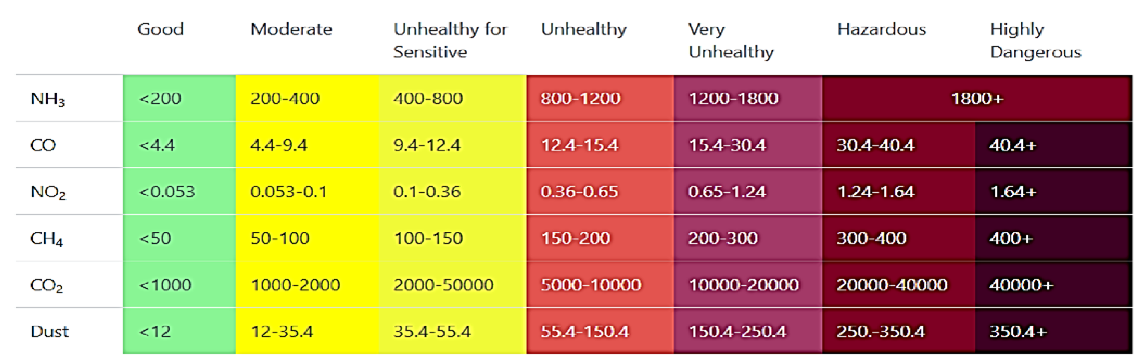 Electronics 10 00184 g012 Electronics 10 00184 g012