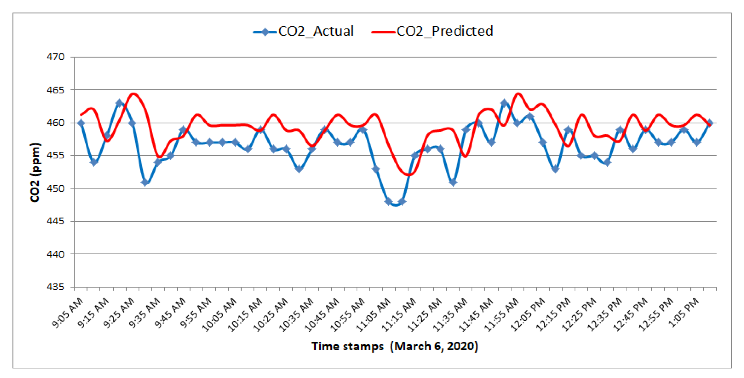 Electronics 10 00184 g014 Electronics 10 00184 g014