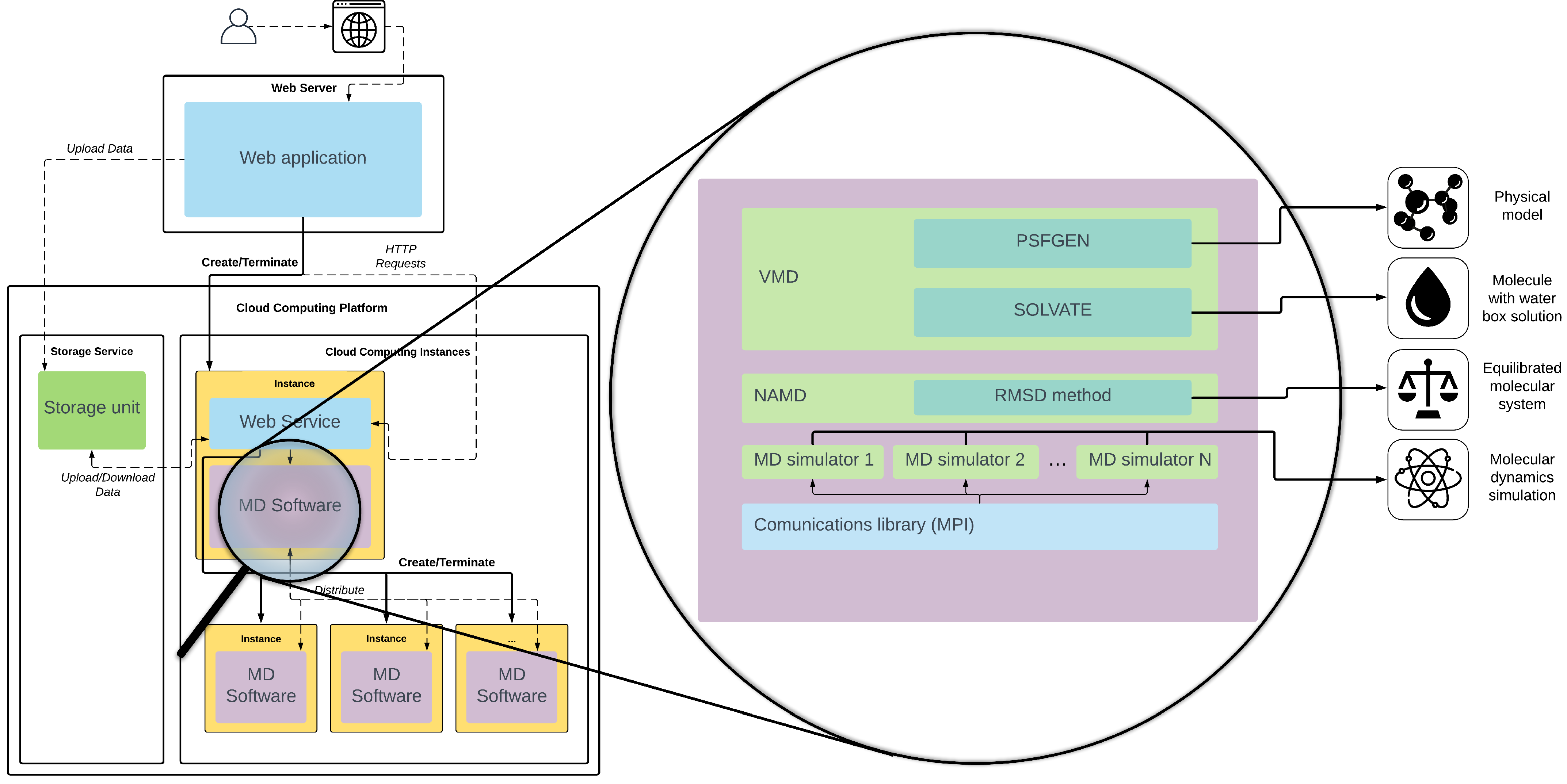 Electronics 10 00185 g002