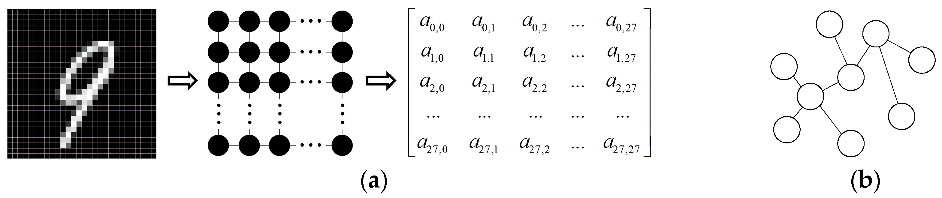 Electronics 10 00186 g001