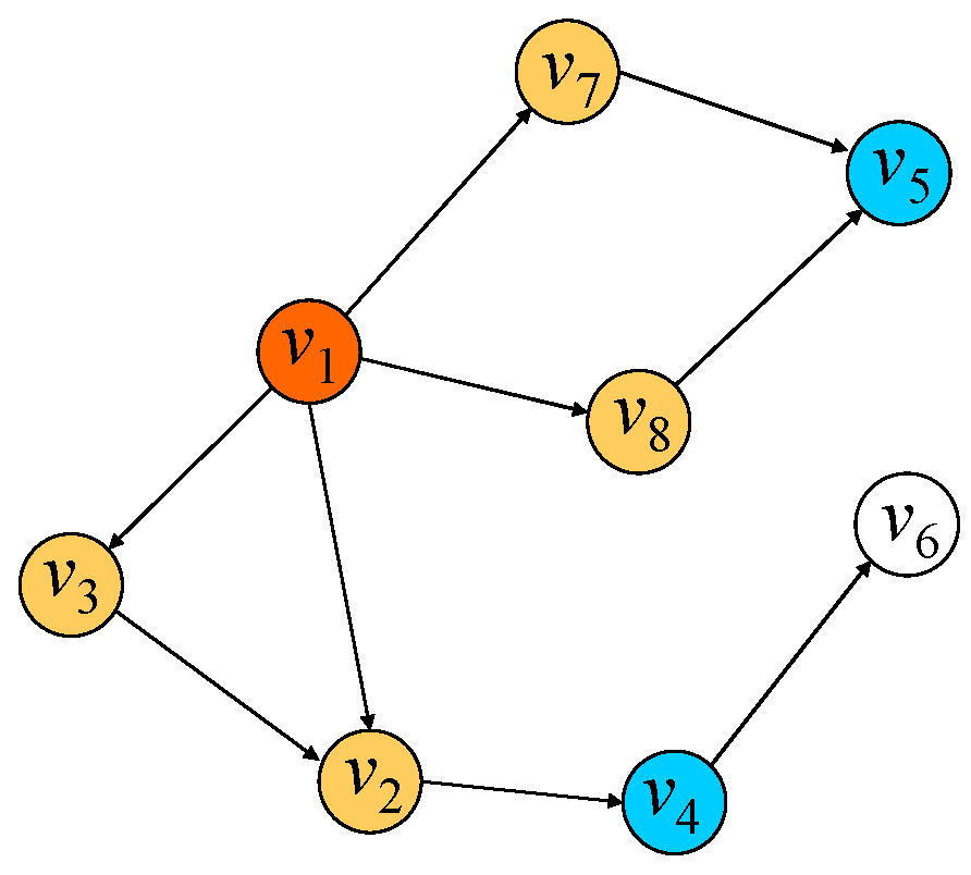 Electronics 10 00186 g004