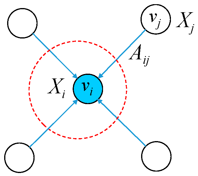 Electronics 10 00186 g006