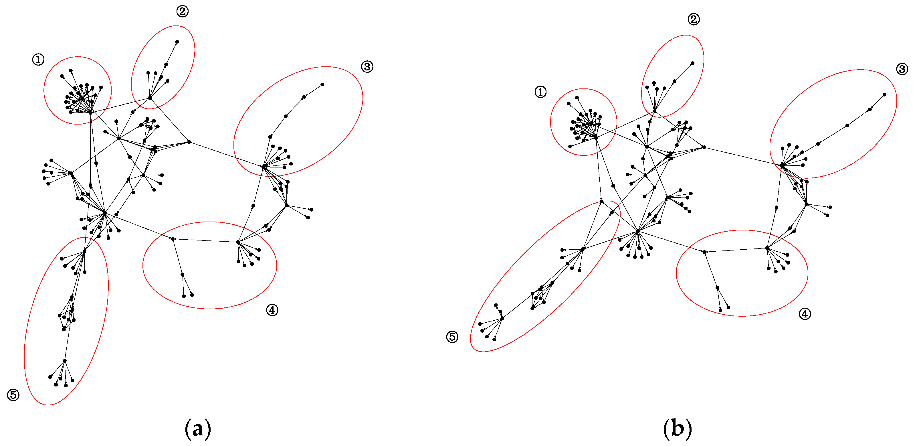 Electronics 10 00186 g009