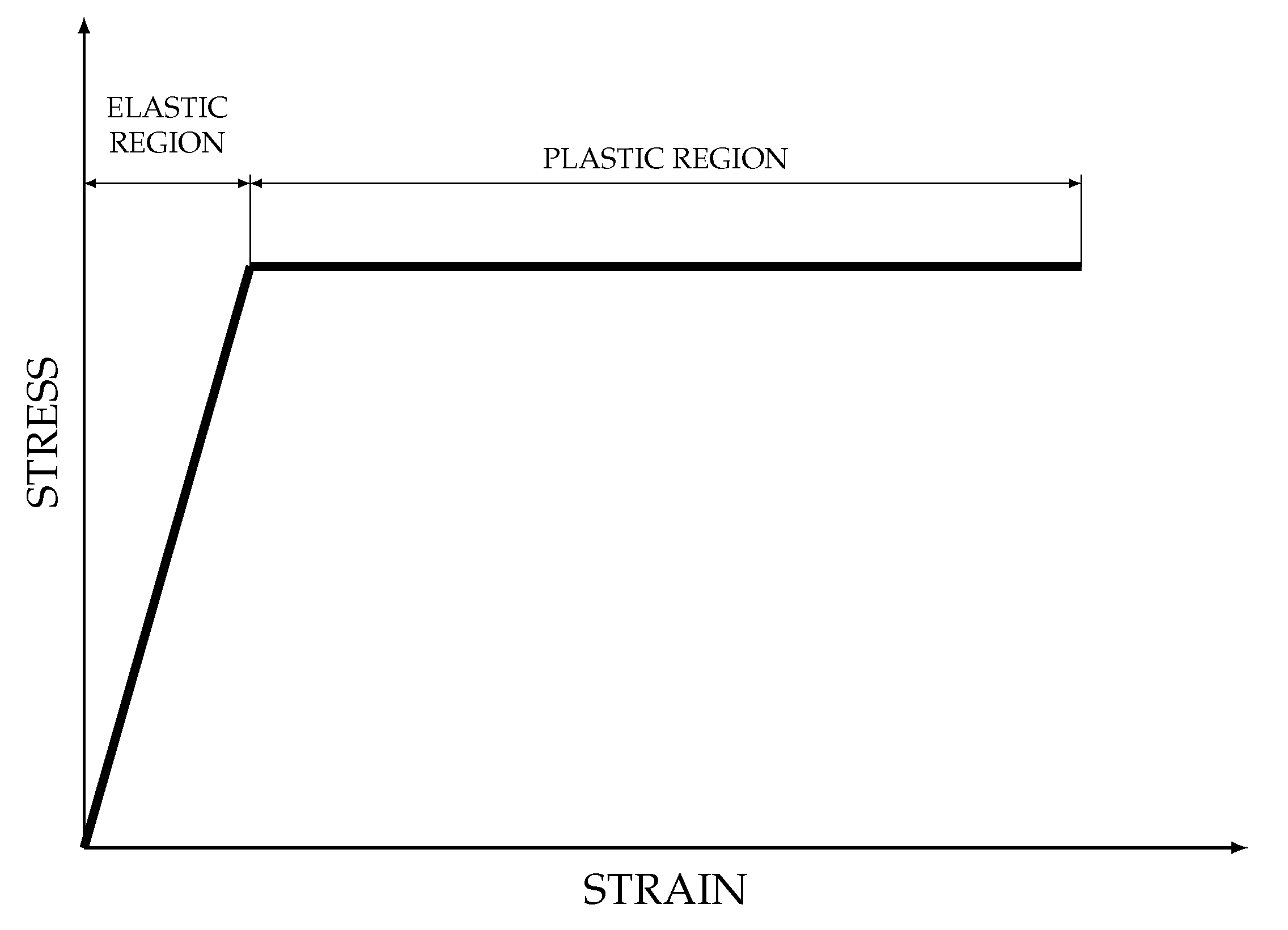Electronics 10 00187 g001