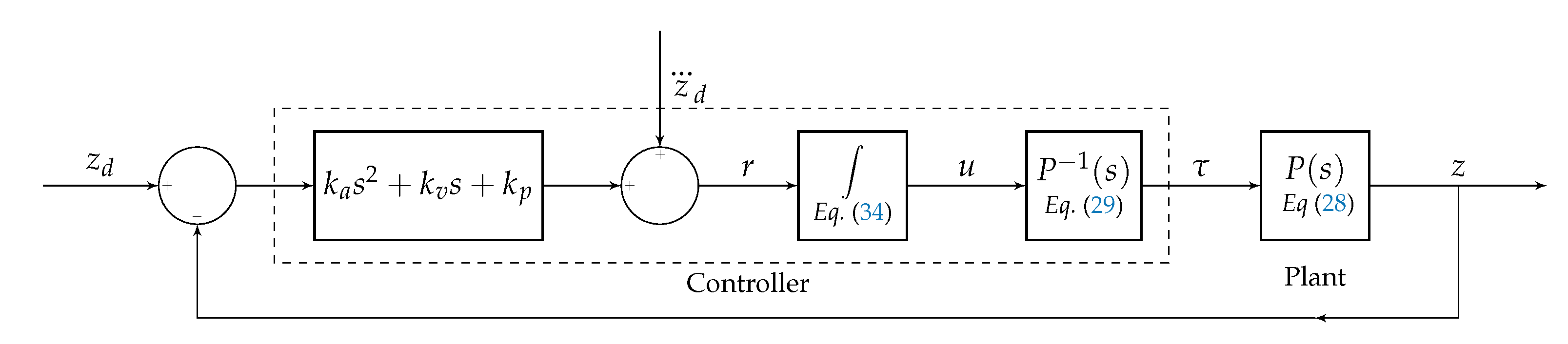 Electronics 10 00187 g008