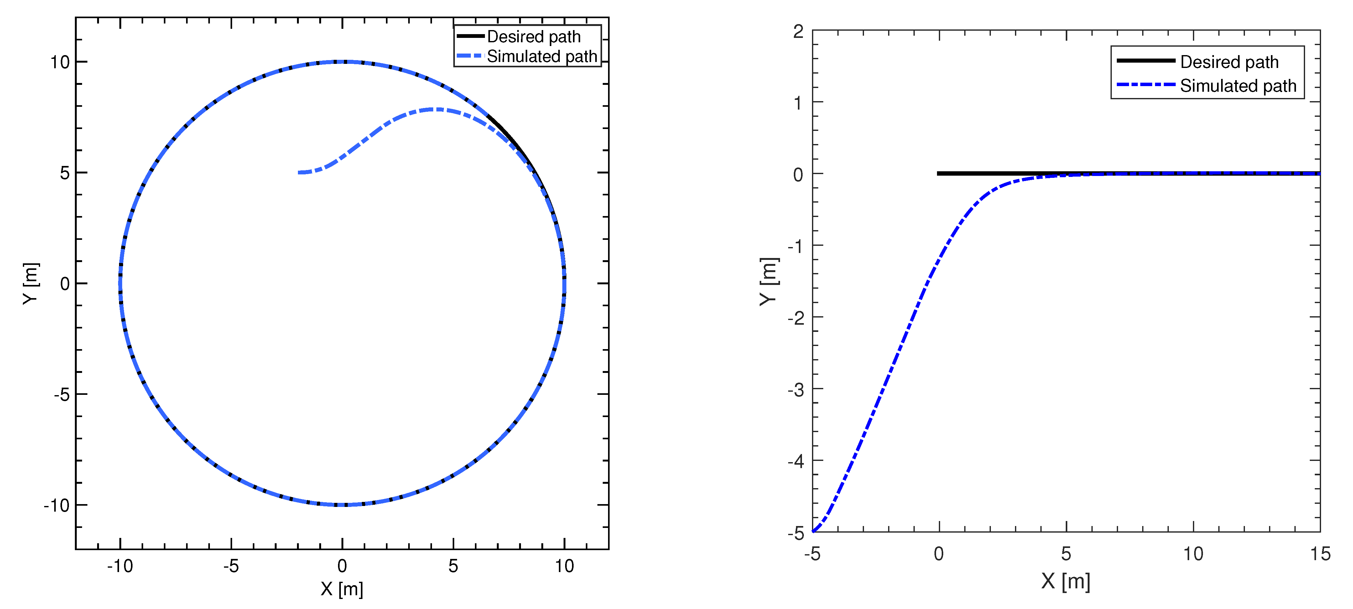 Electronics 10 00187 g009