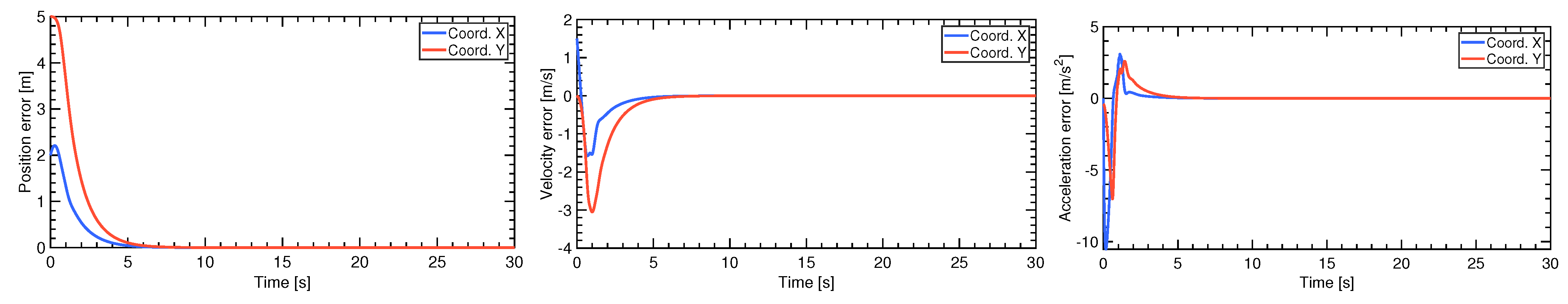 Electronics 10 00187 g011