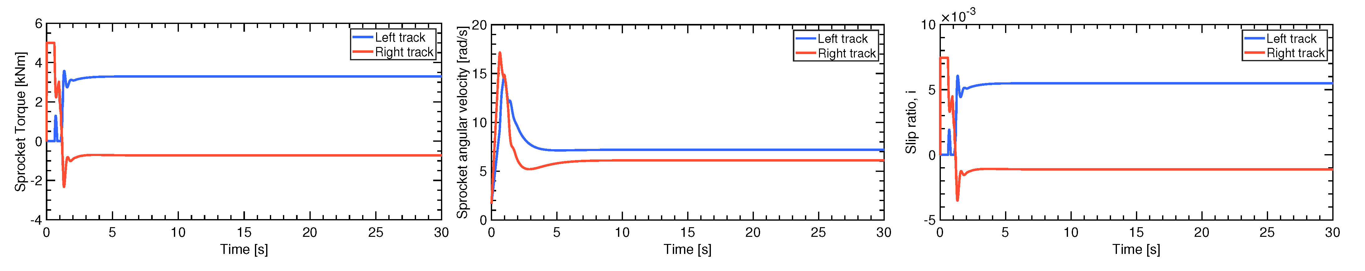 Electronics 10 00187 g012