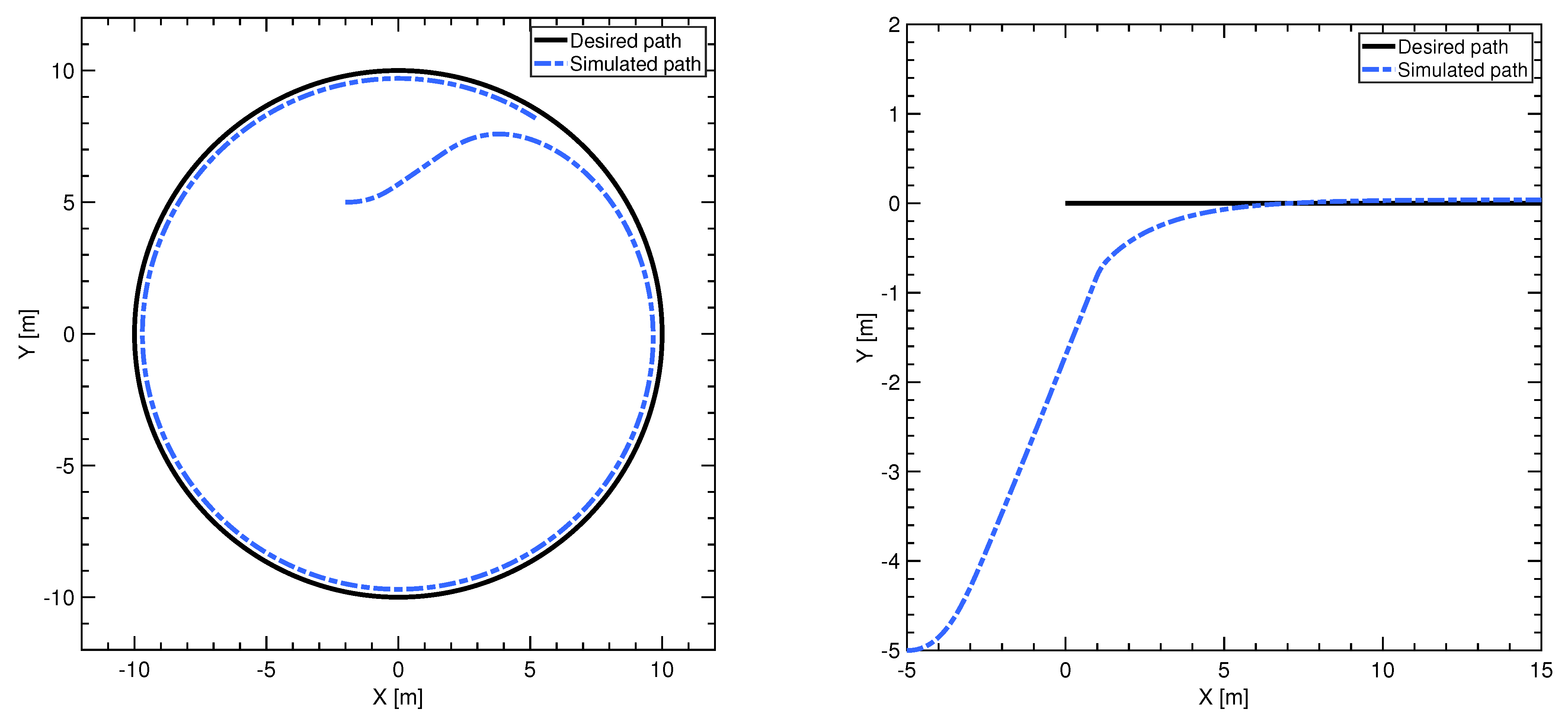 Electronics 10 00187 g013