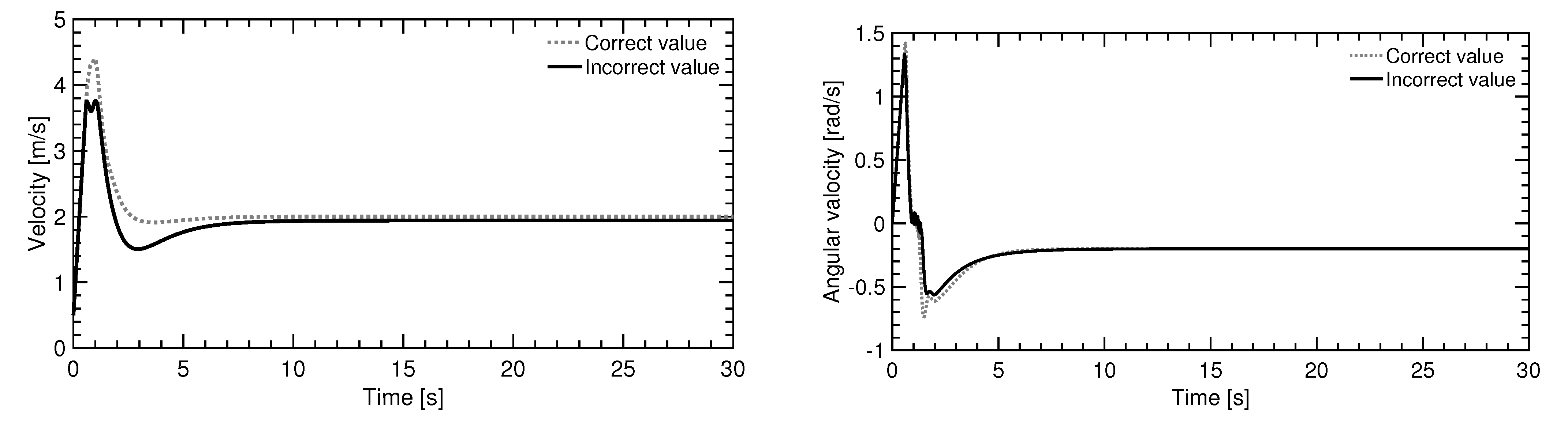Electronics 10 00187 g014