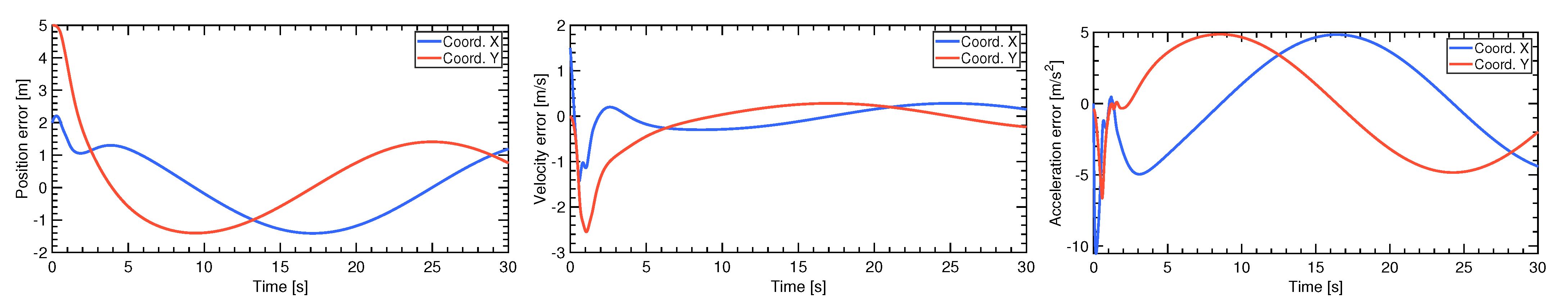 Electronics 10 00187 g015