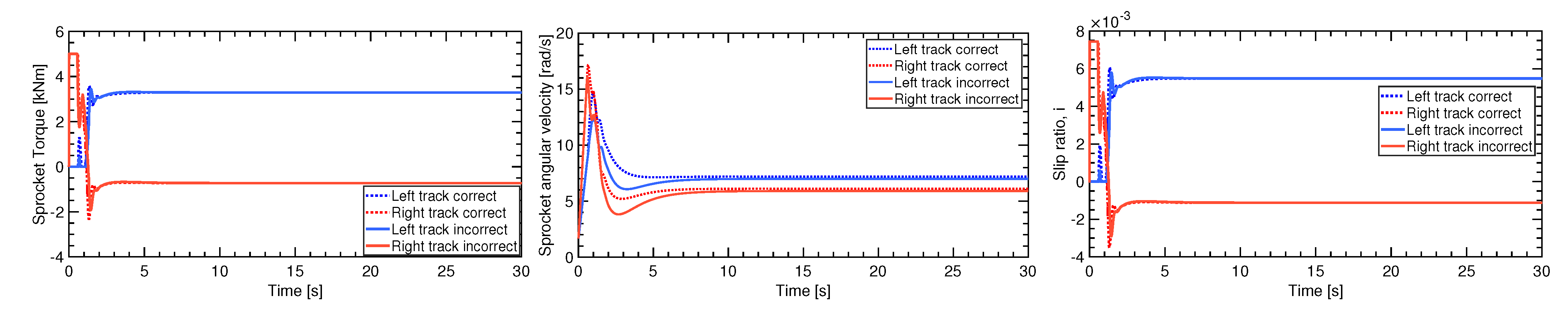 Electronics 10 00187 g016