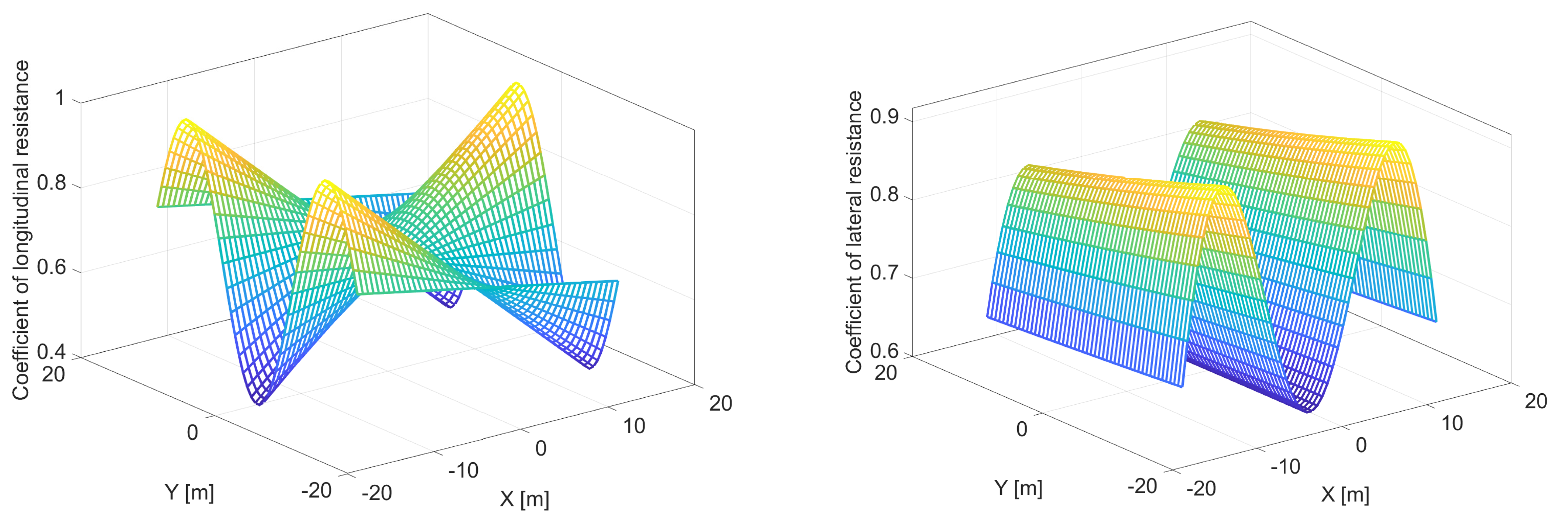 Electronics 10 00187 g018