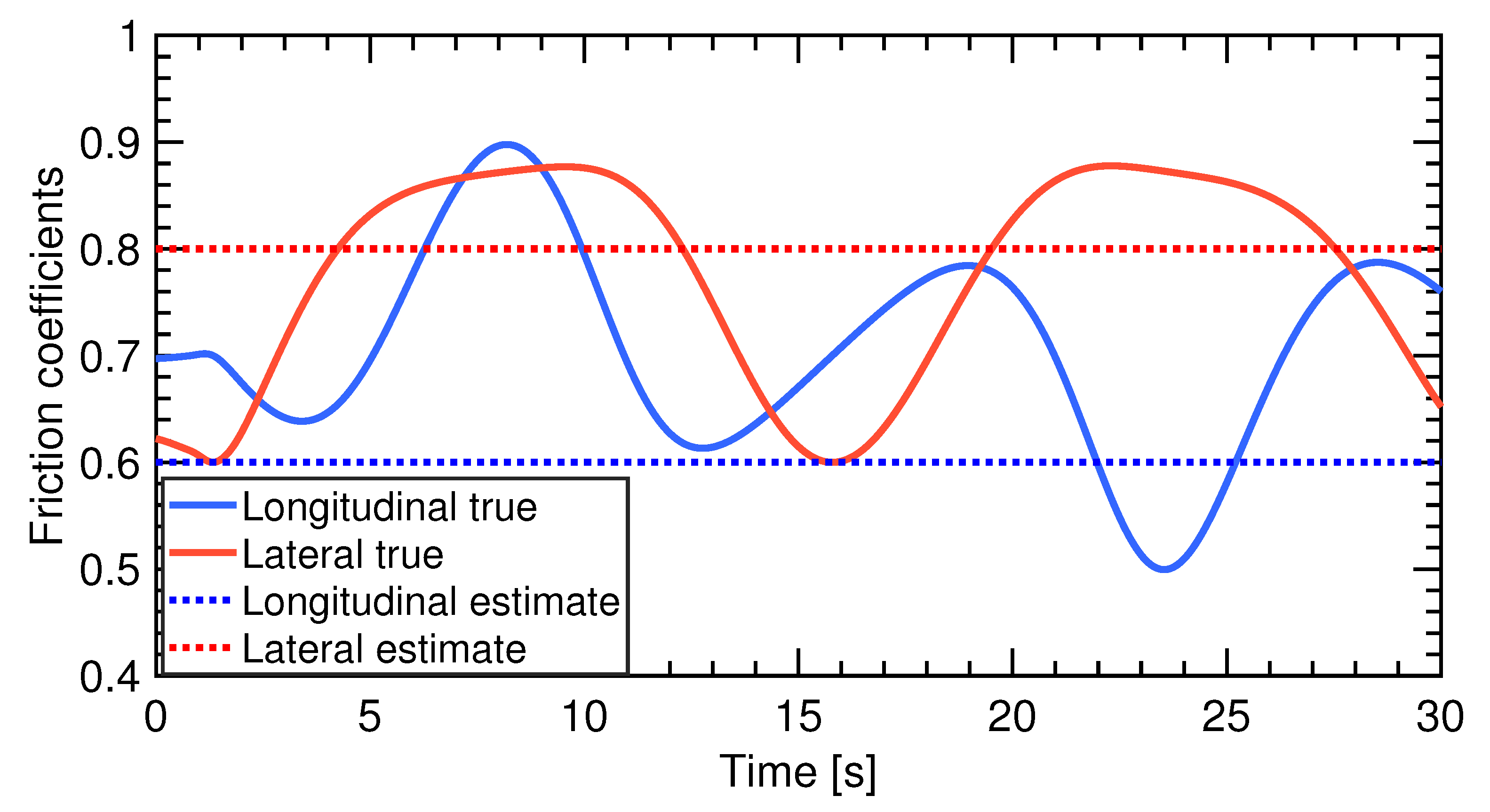 Electronics 10 00187 g019