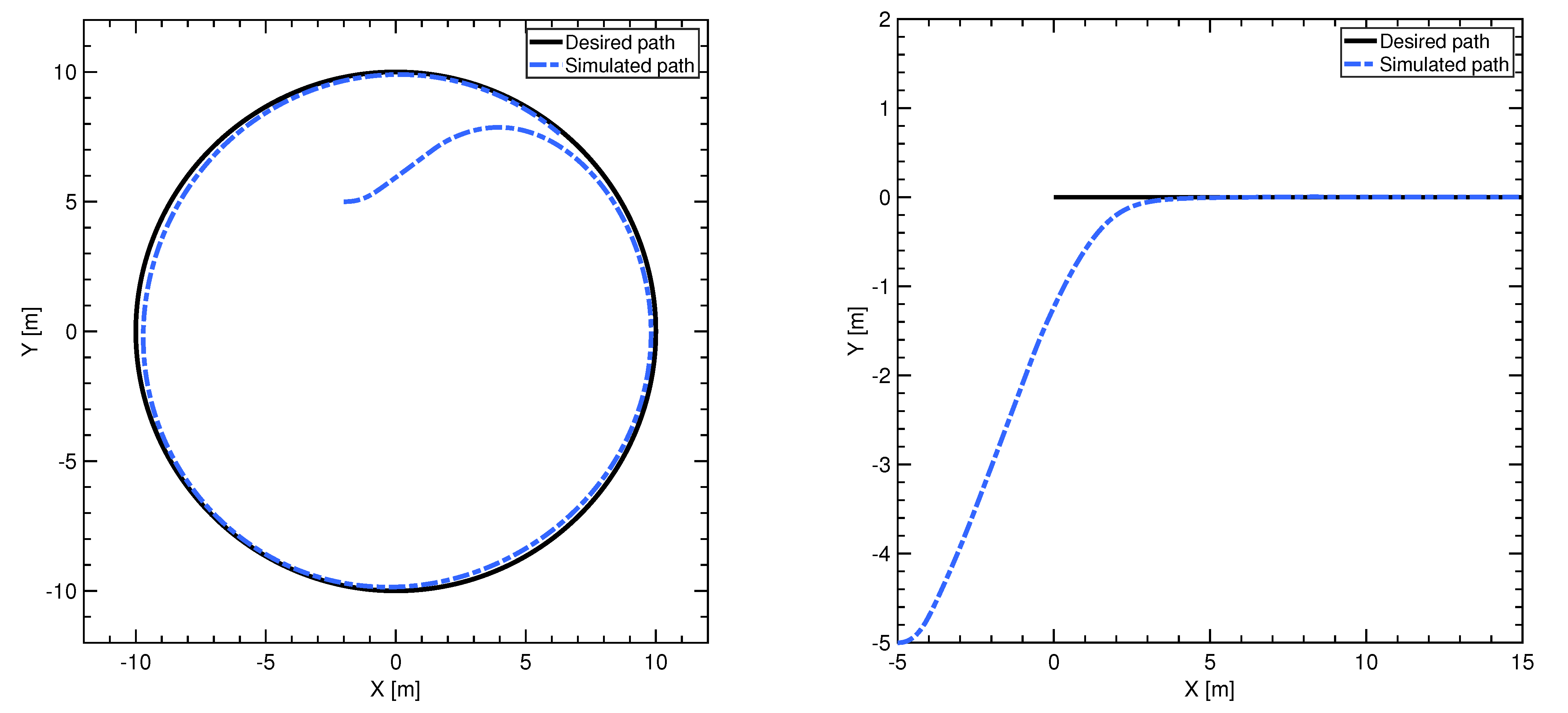 Electronics 10 00187 g020