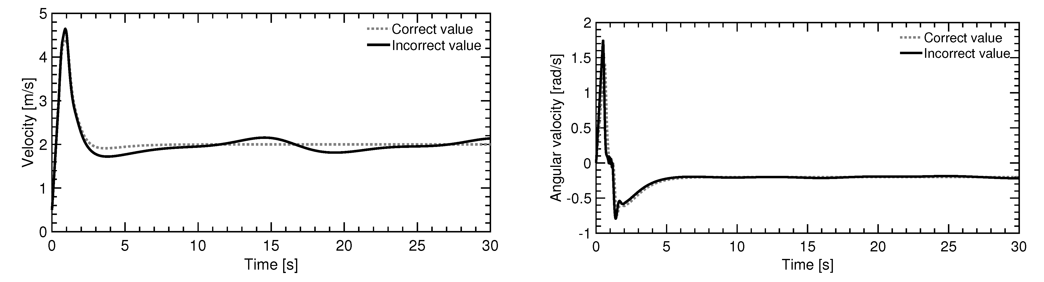 Electronics 10 00187 g021