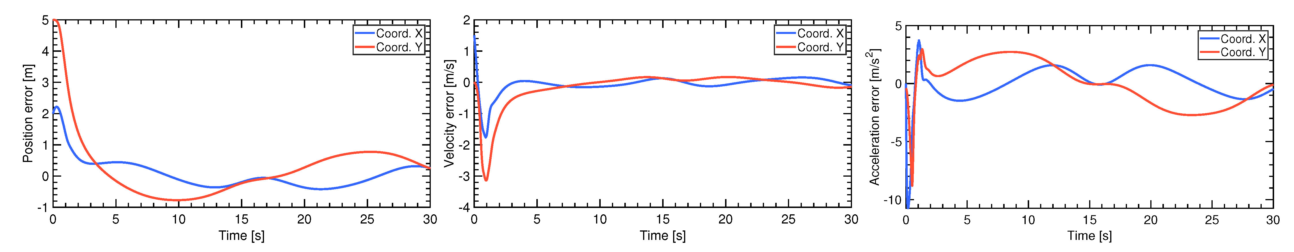 Electronics 10 00187 g022