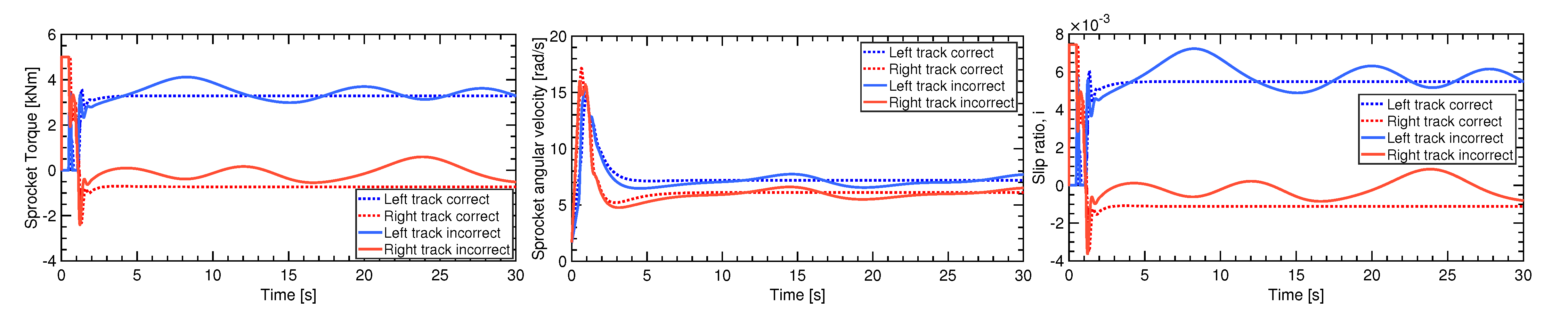 Electronics 10 00187 g023