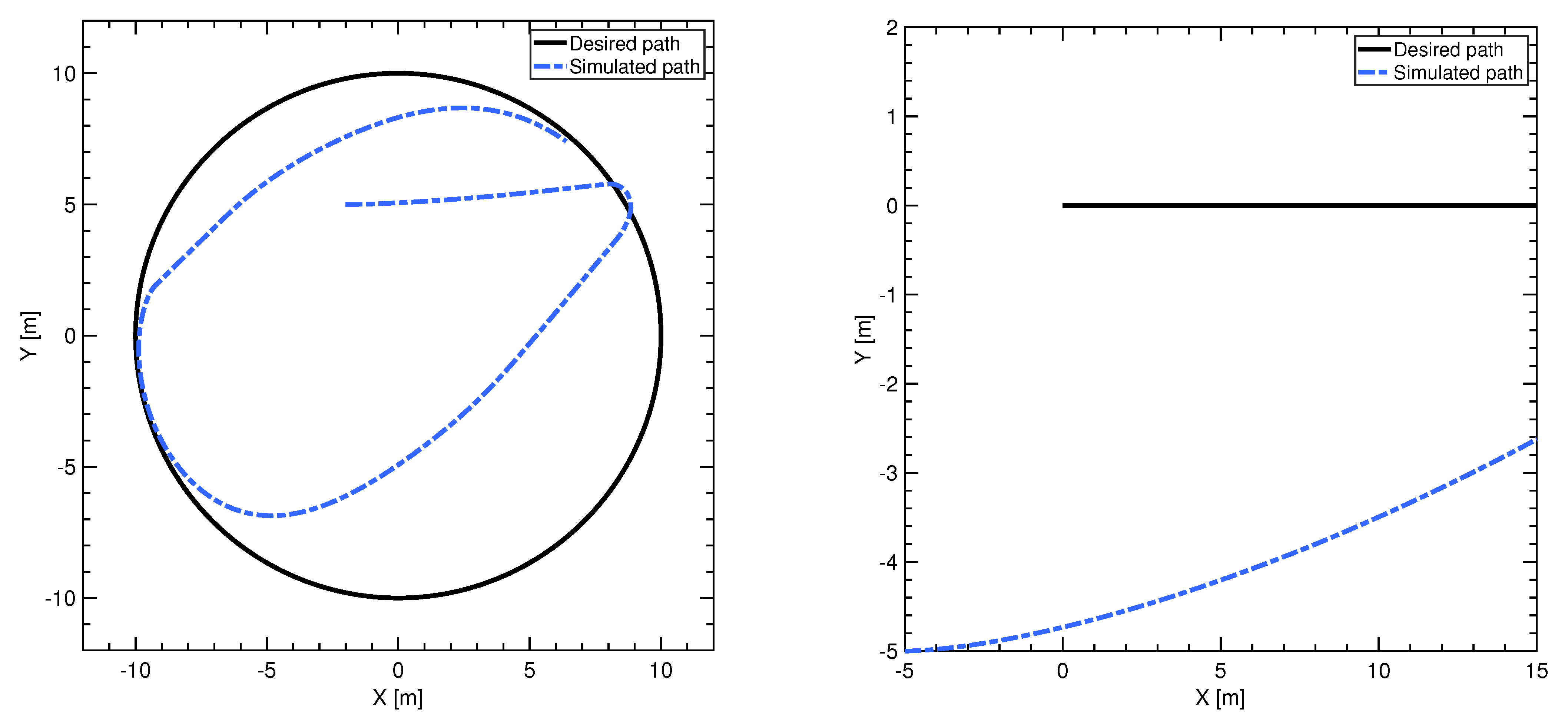 Electronics 10 00187 g024