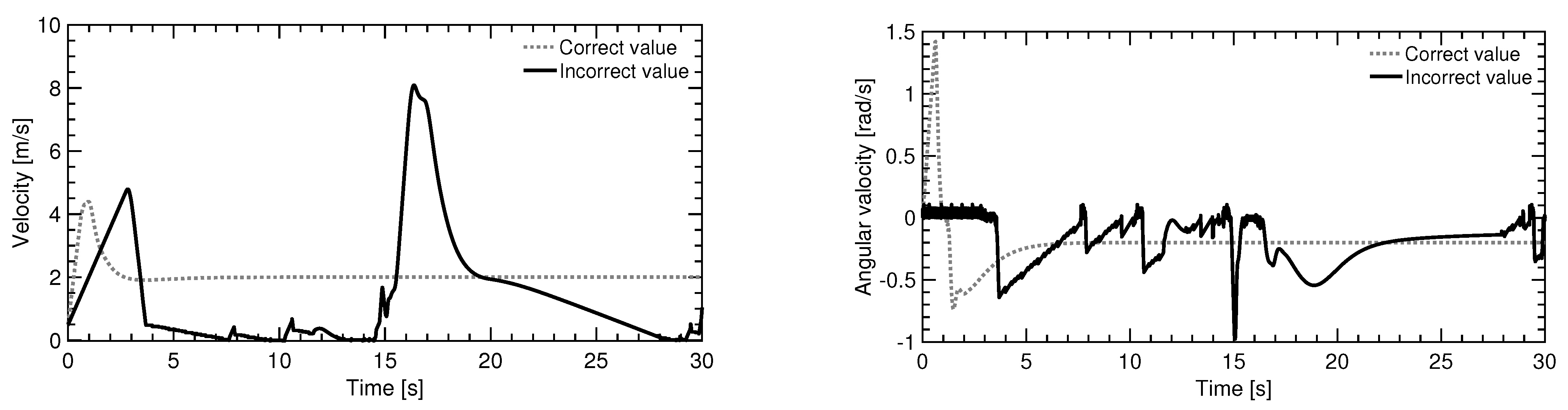 Electronics 10 00187 g025