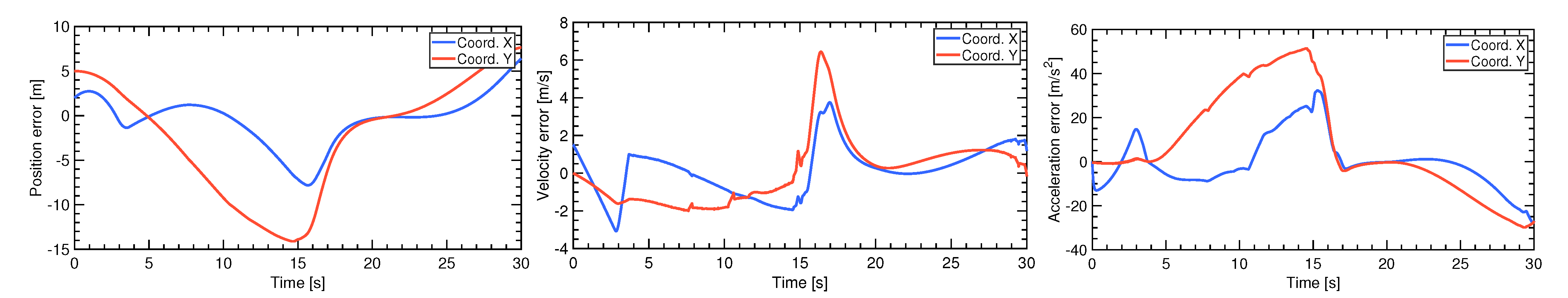 Electronics 10 00187 g026