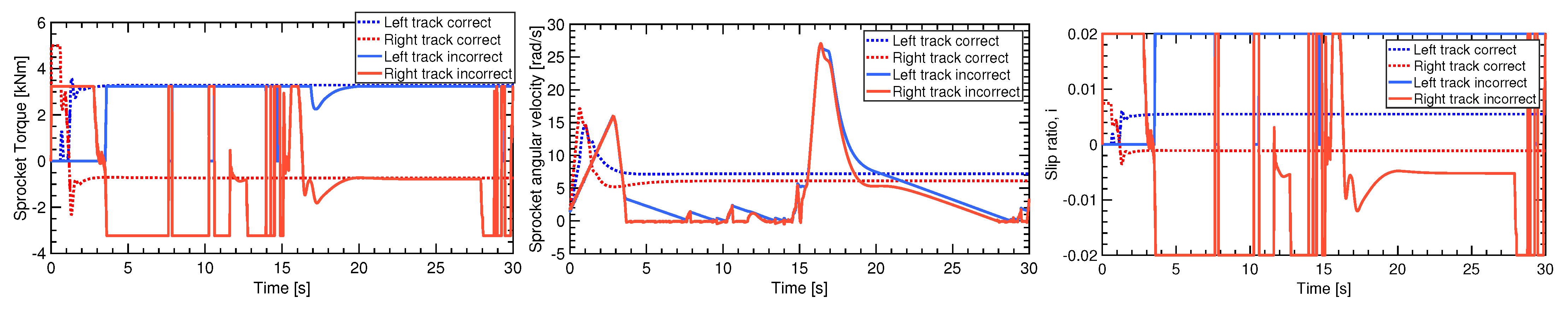 Electronics 10 00187 g027