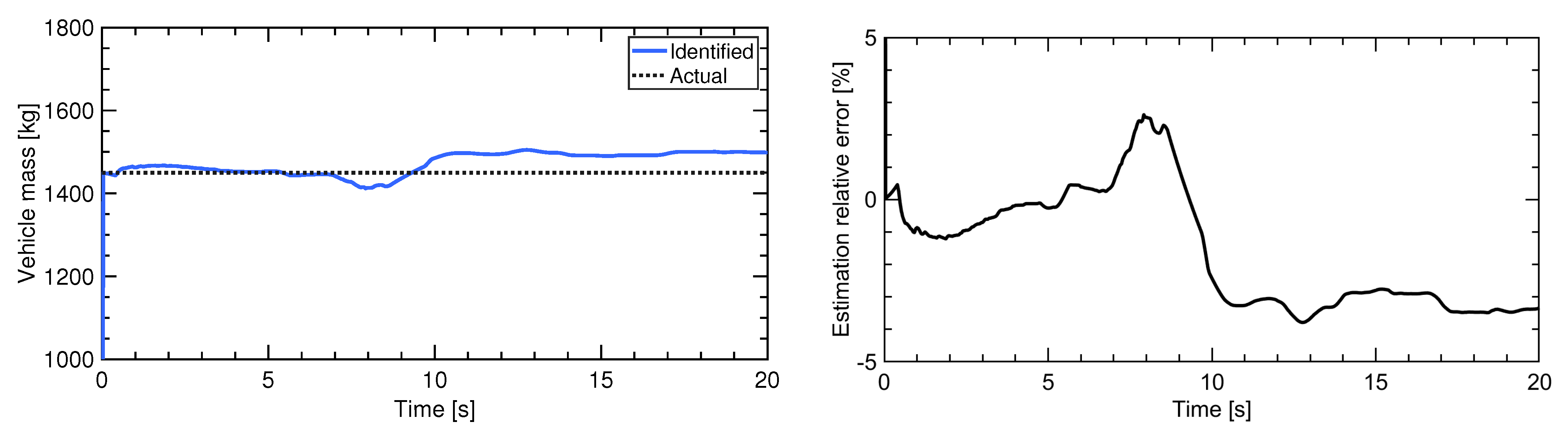 Electronics 10 00187 g028