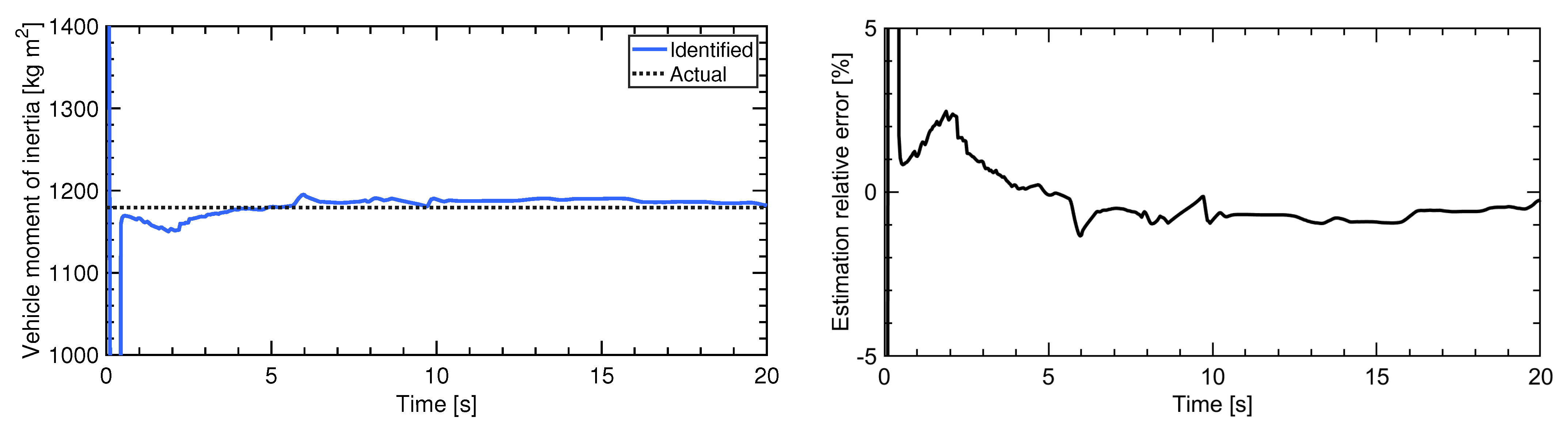 Electronics 10 00187 g029