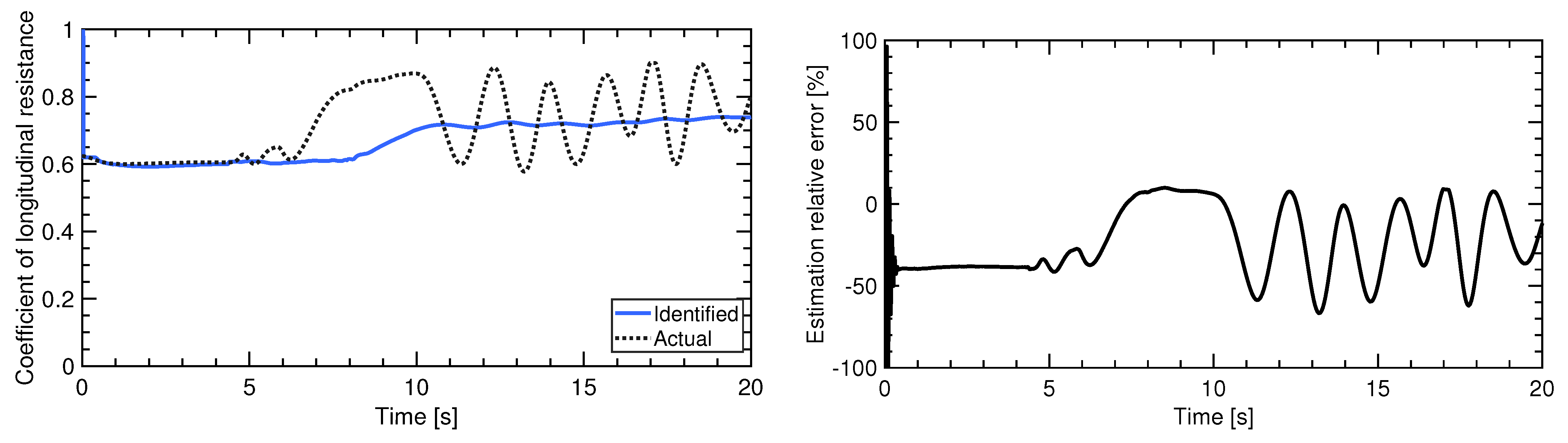 Electronics 10 00187 g030