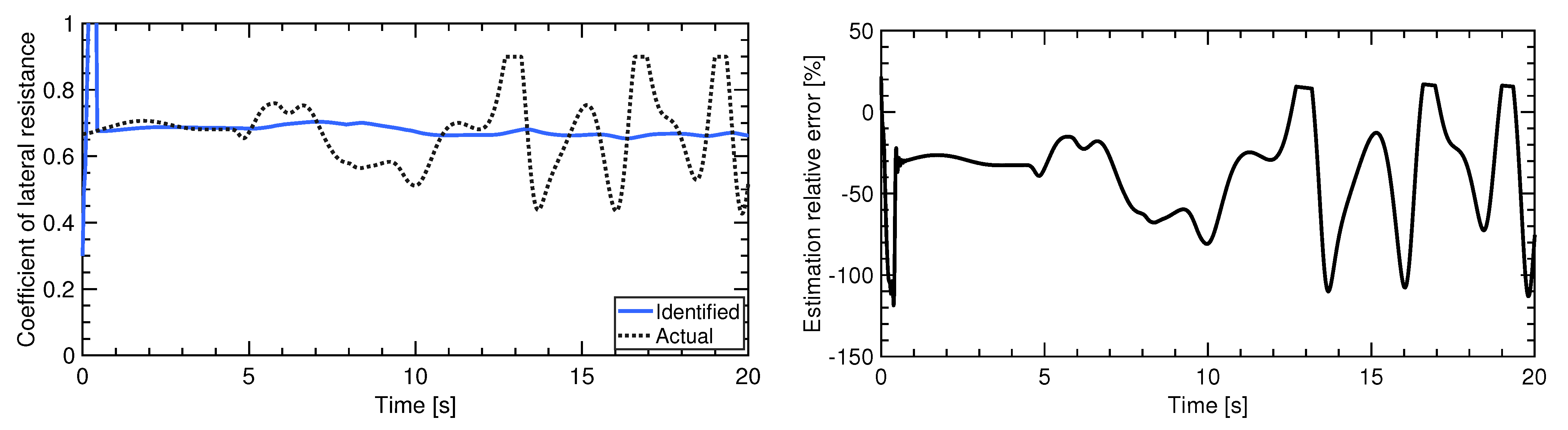 Electronics 10 00187 g031