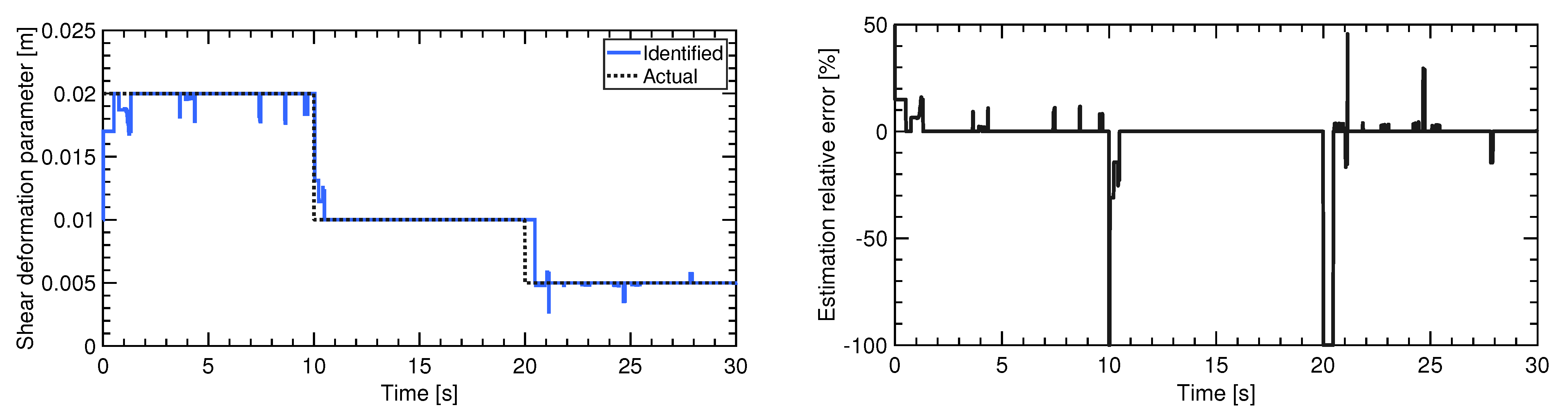 Electronics 10 00187 g035