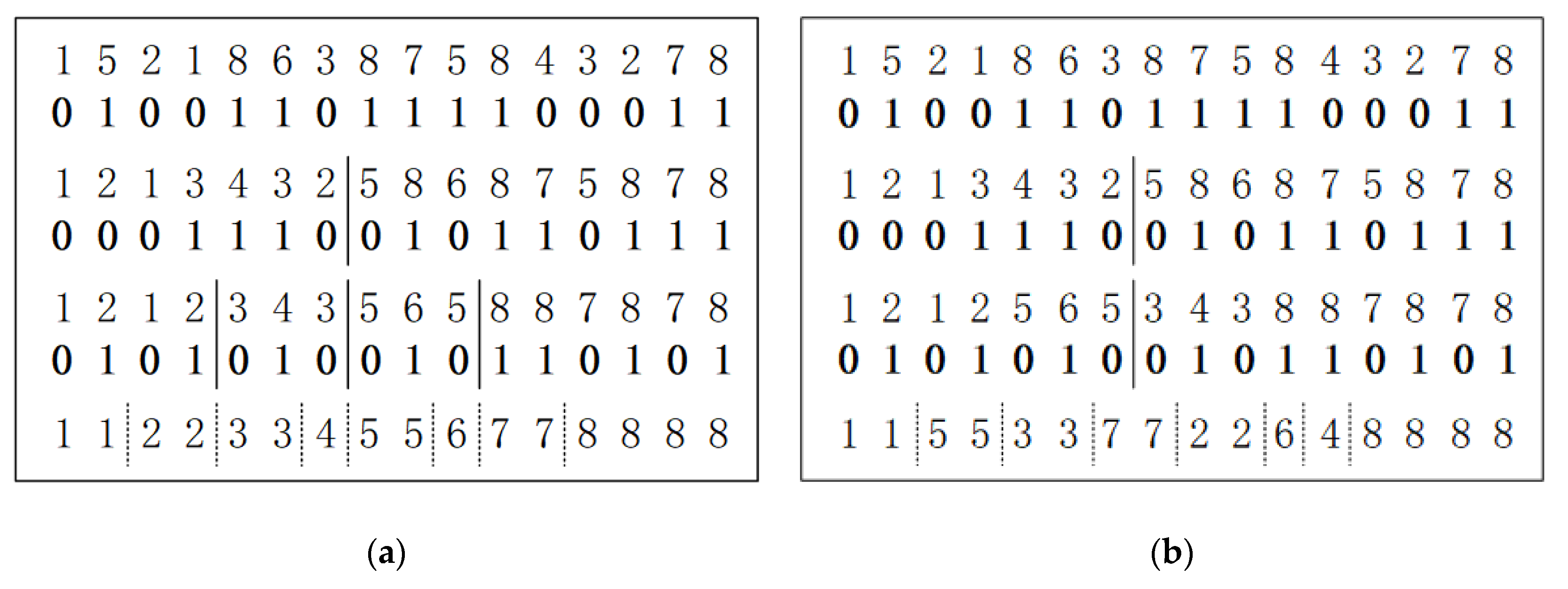 Electronics 10 00191 g002 Electronics 10 00191 g002