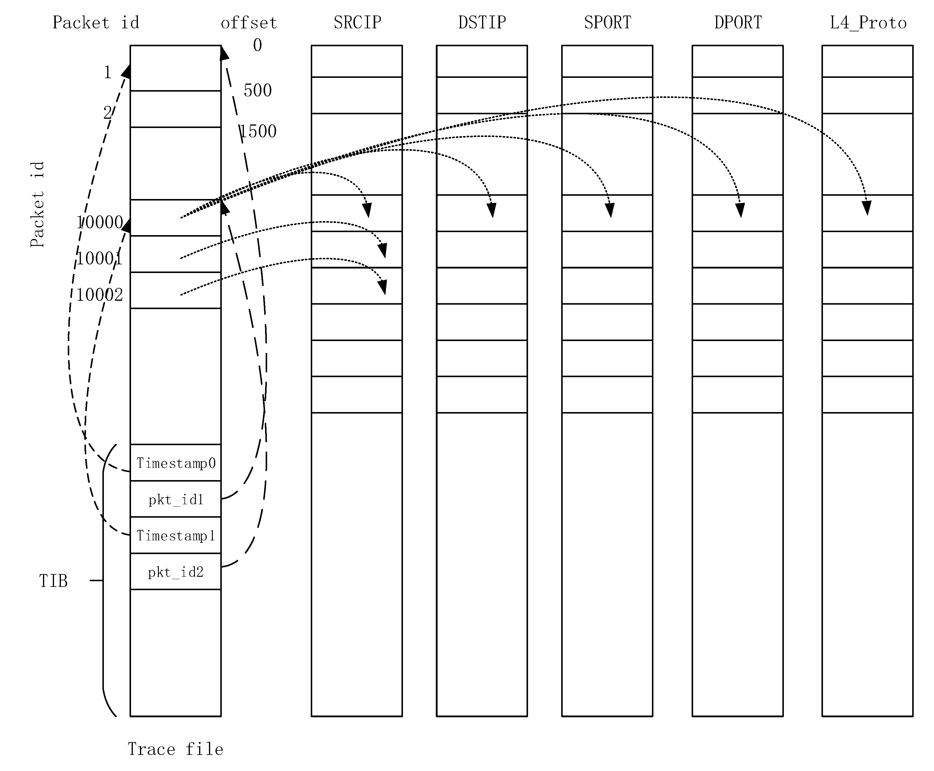 Electronics 10 00191 g006 Electronics 10 00191 g006