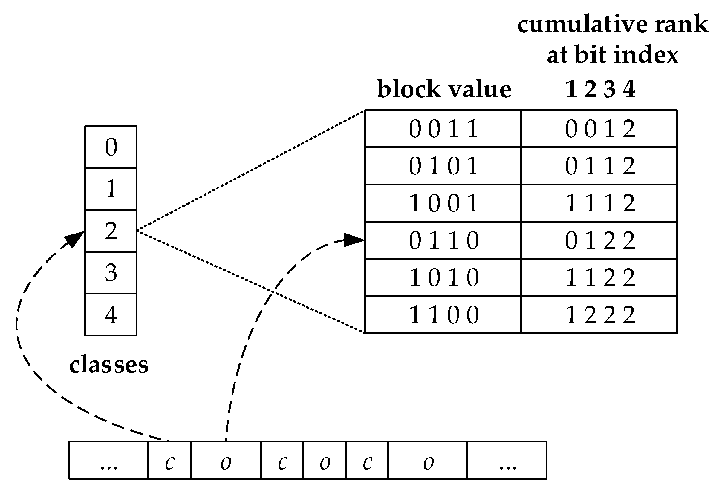 Electronics 10 00191 g007 Electronics 10 00191 g007