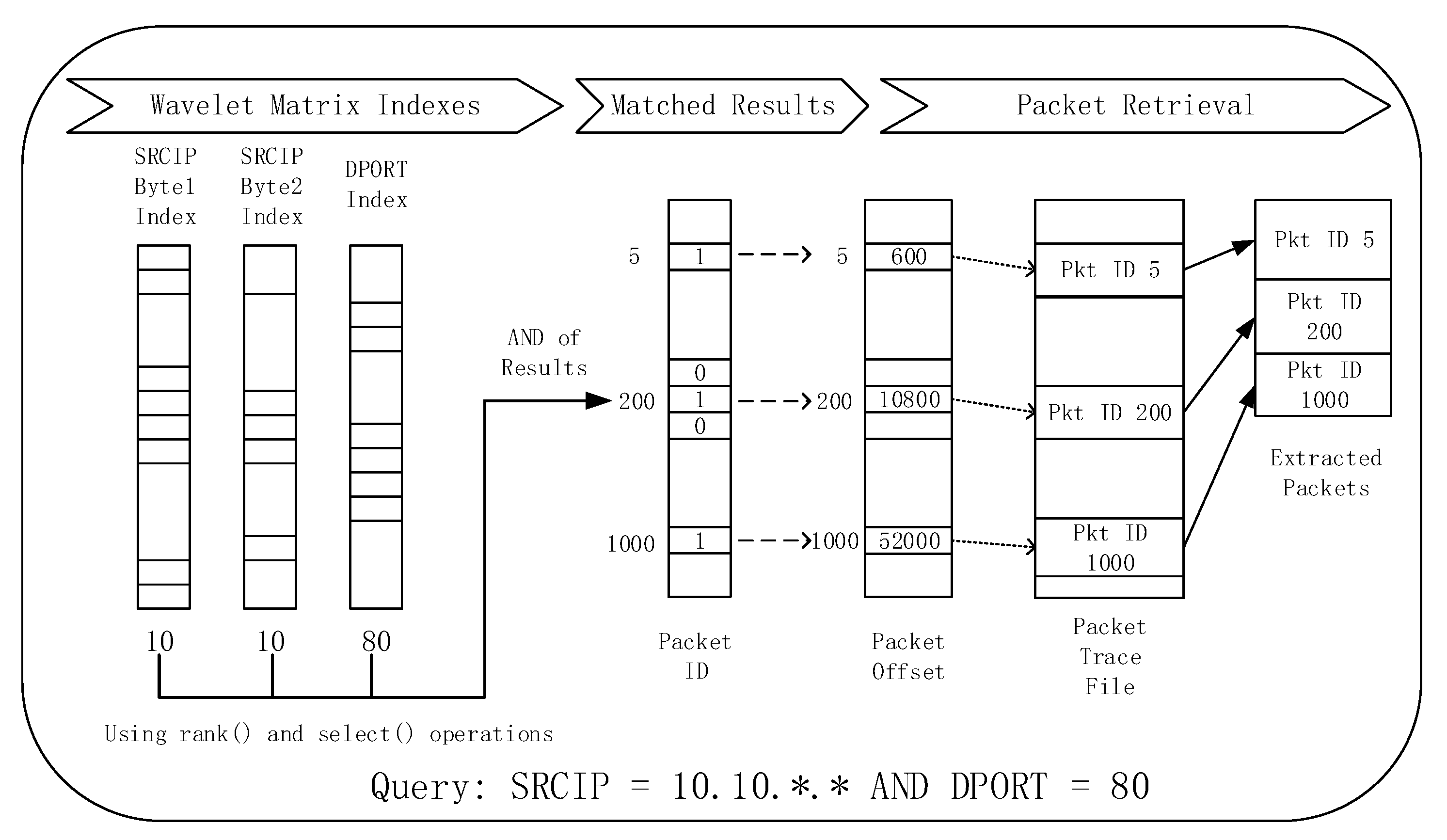 Electronics 10 00191 g008 Electronics 10 00191 g008