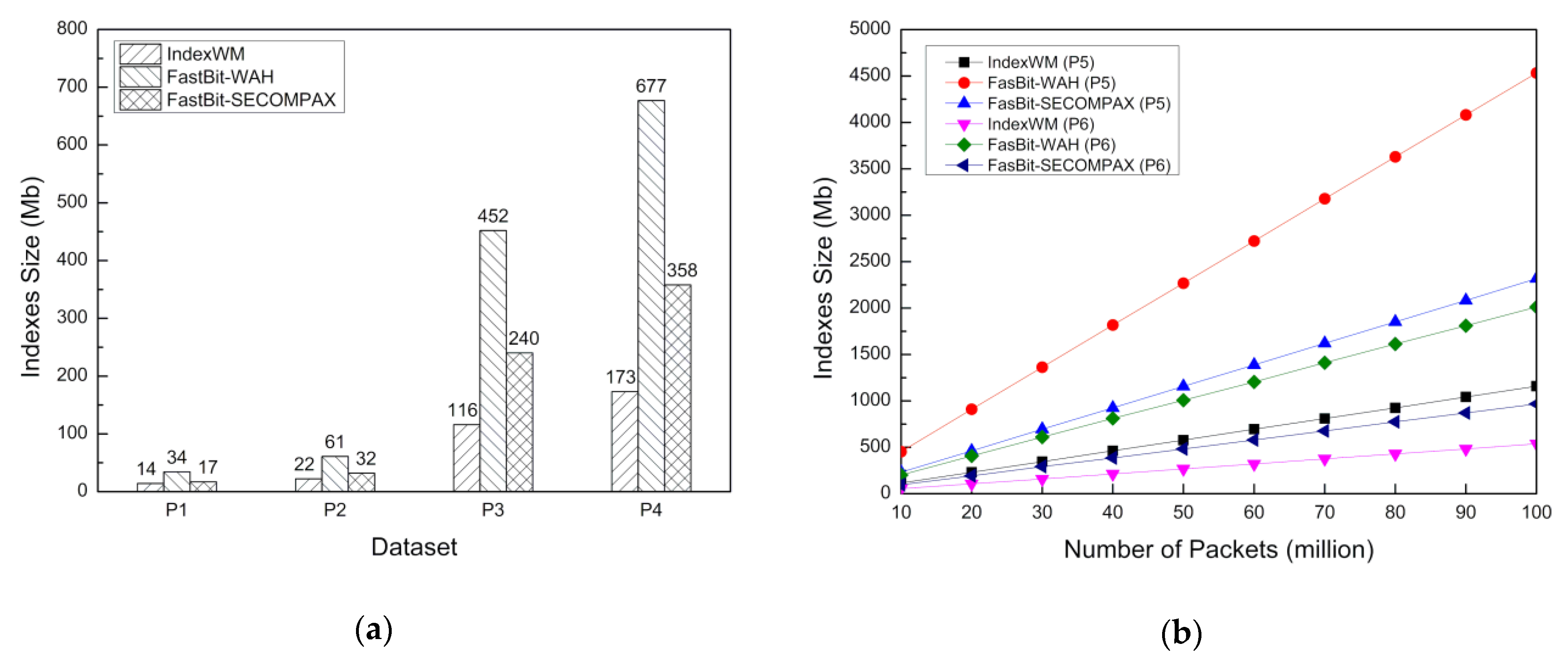 Electronics 10 00191 g010 Electronics 10 00191 g010