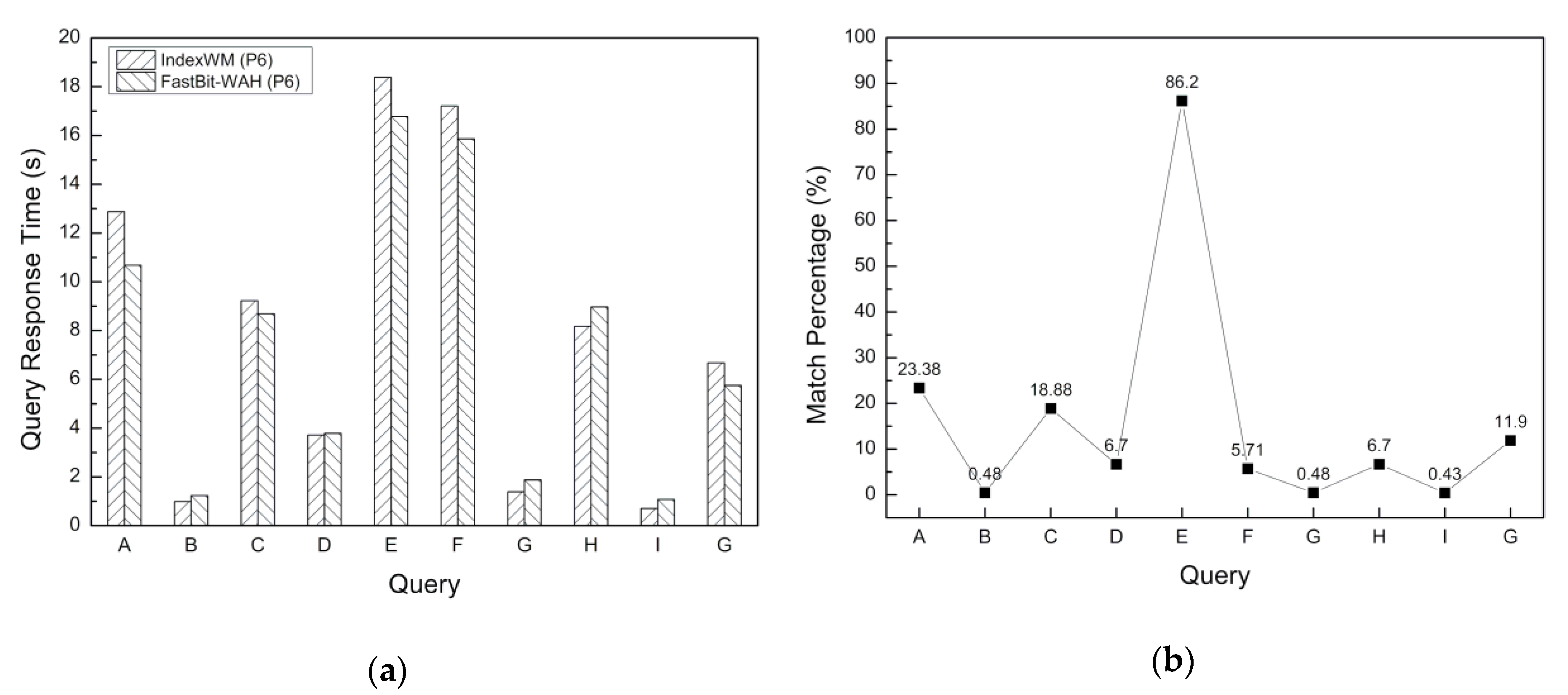 Electronics 10 00191 g012 Electronics 10 00191 g012