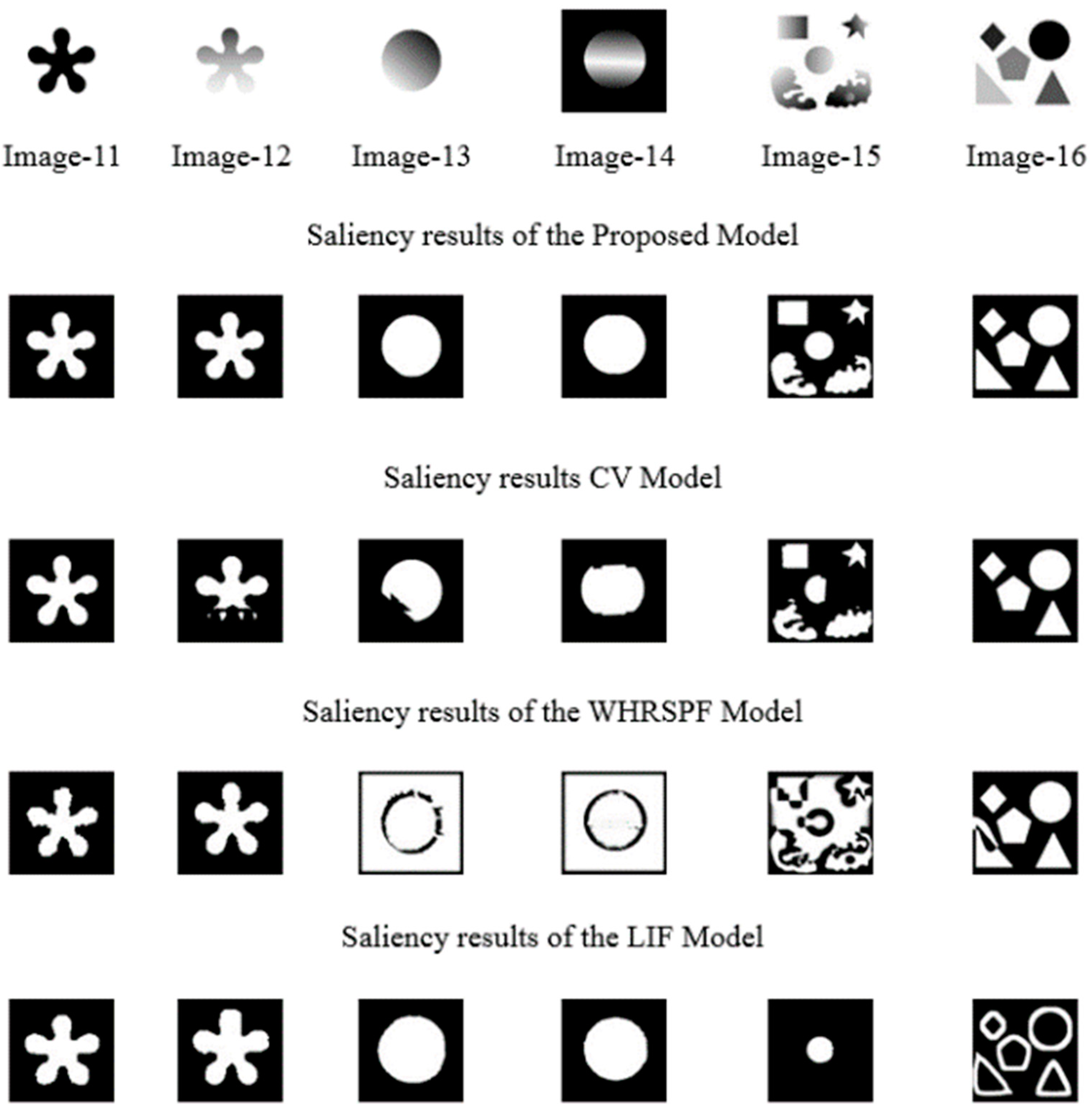 Electronics 10 00192 g006
