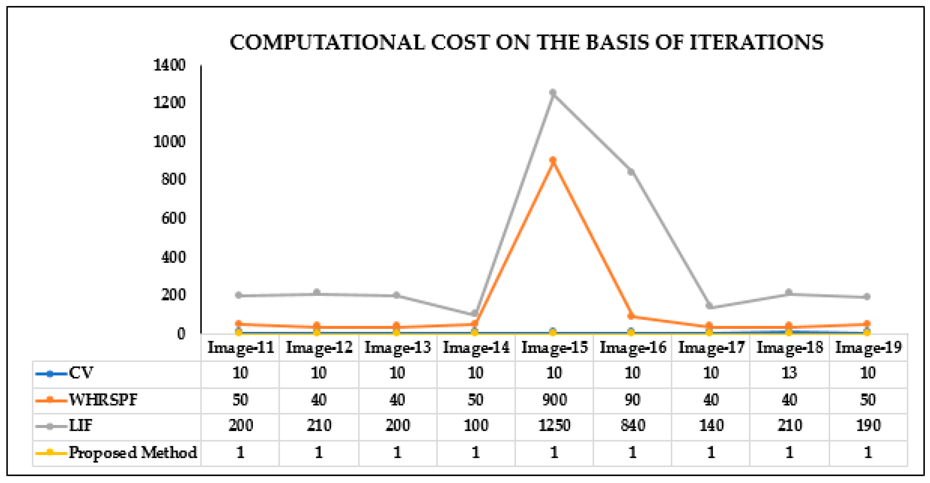 Electronics 10 00192 g009