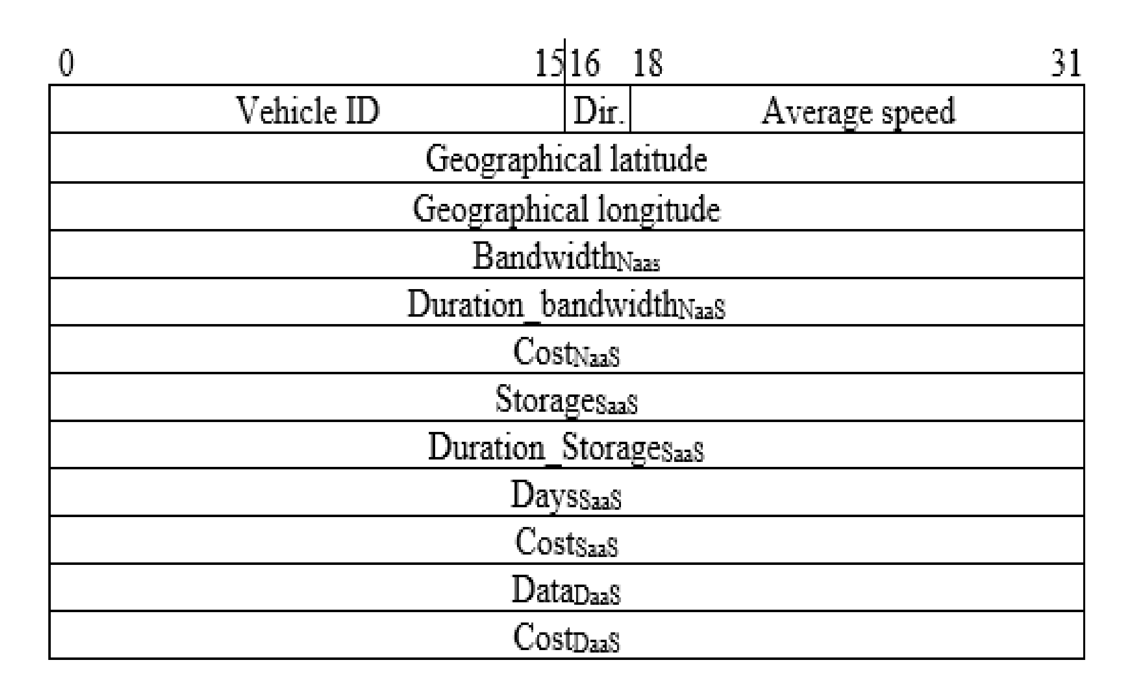 Electronics 10 00193 g002 Electronics 10 00193 g002