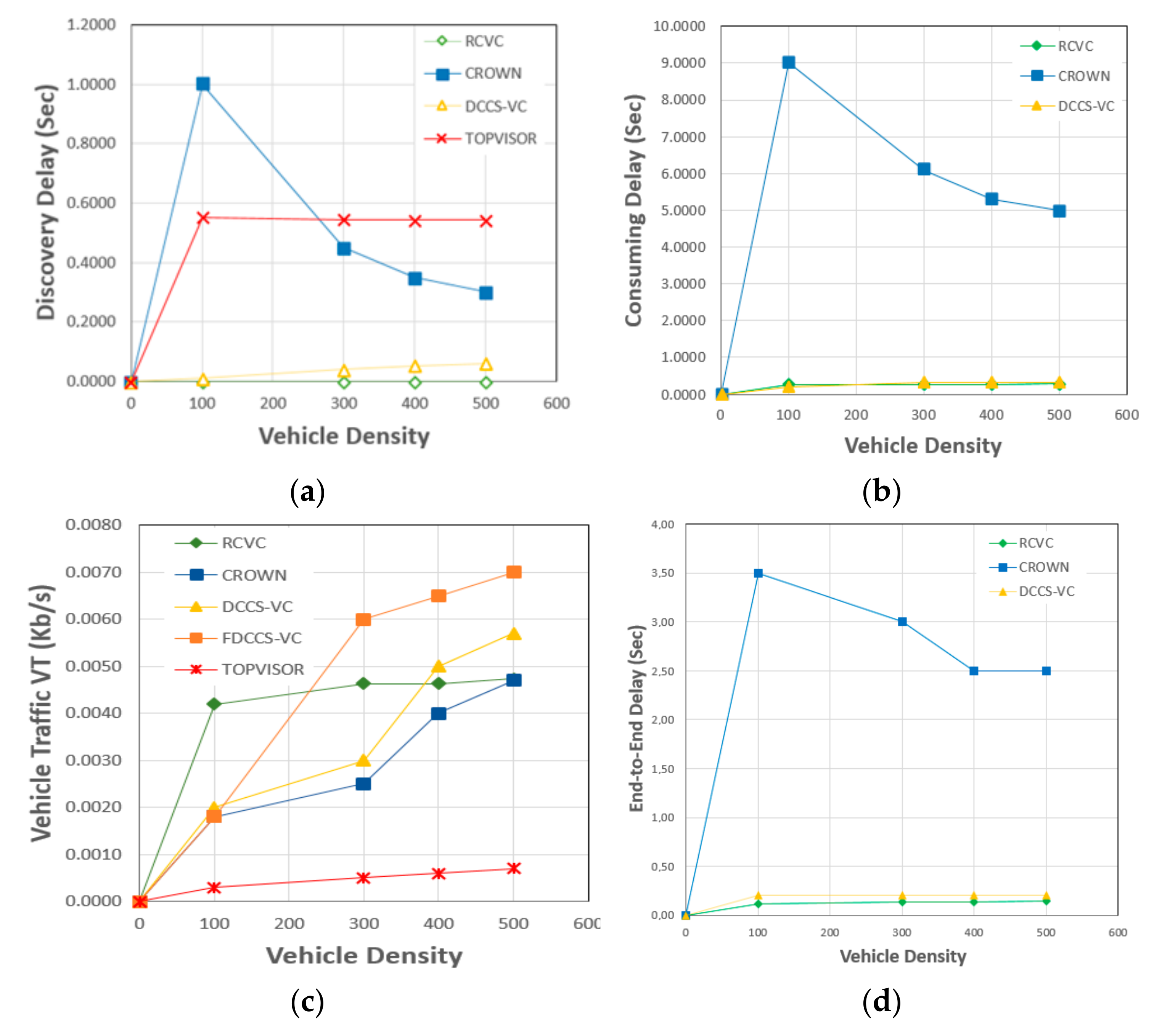 Electronics 10 00193 g010 Electronics 10 00193 g010